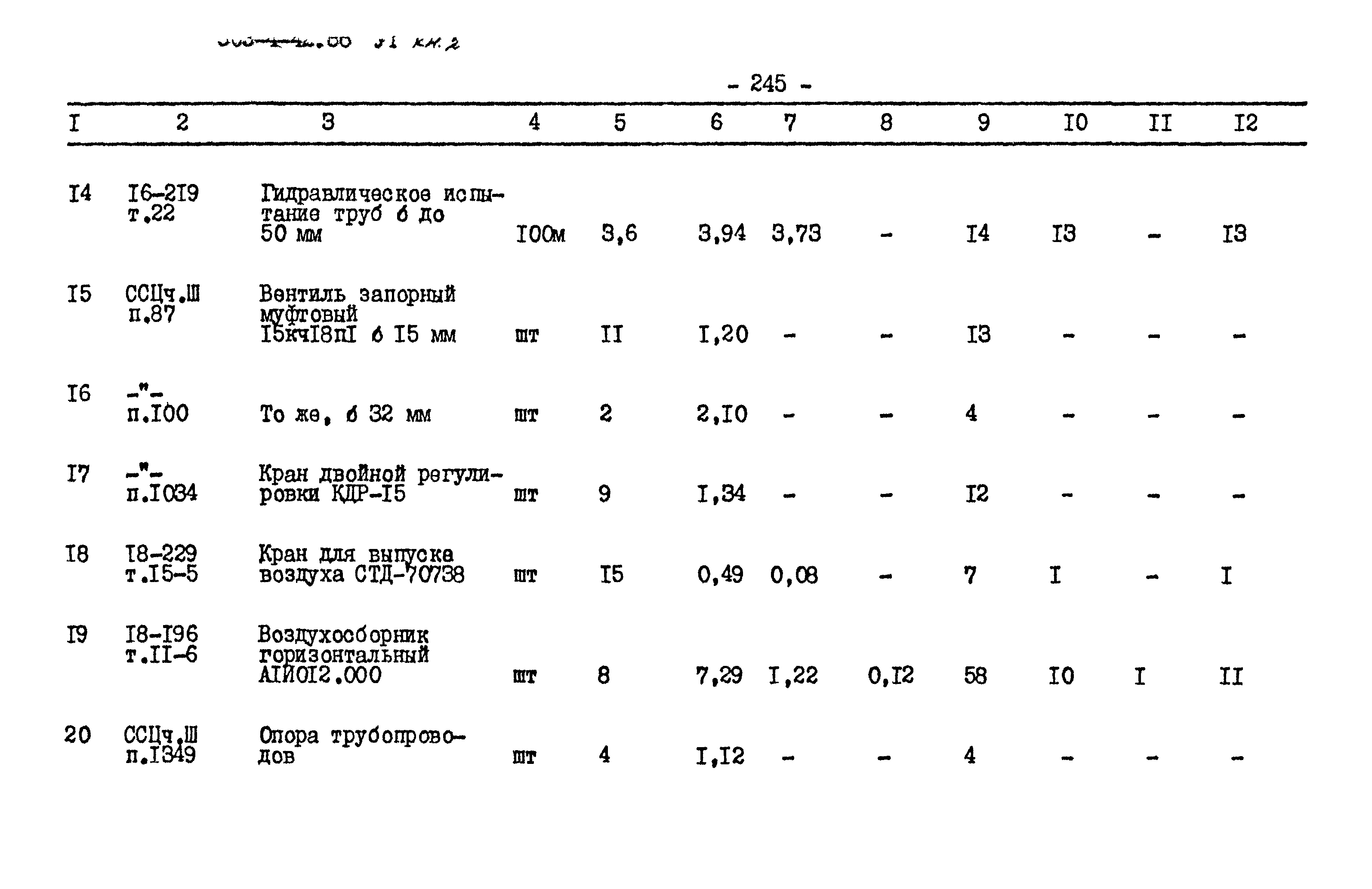 Типовой проект 503-4-42.86
