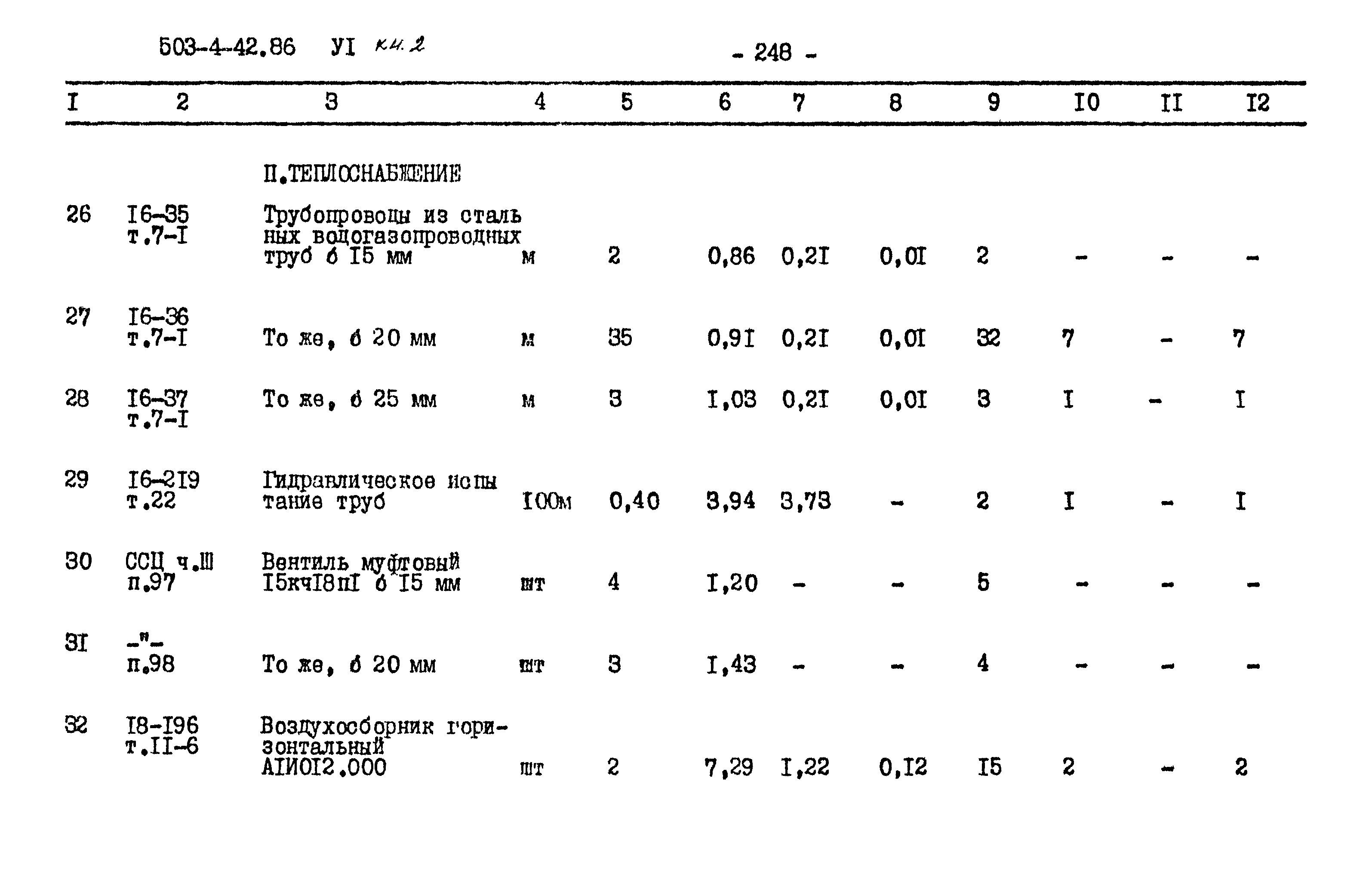 Типовой проект 503-4-42.86