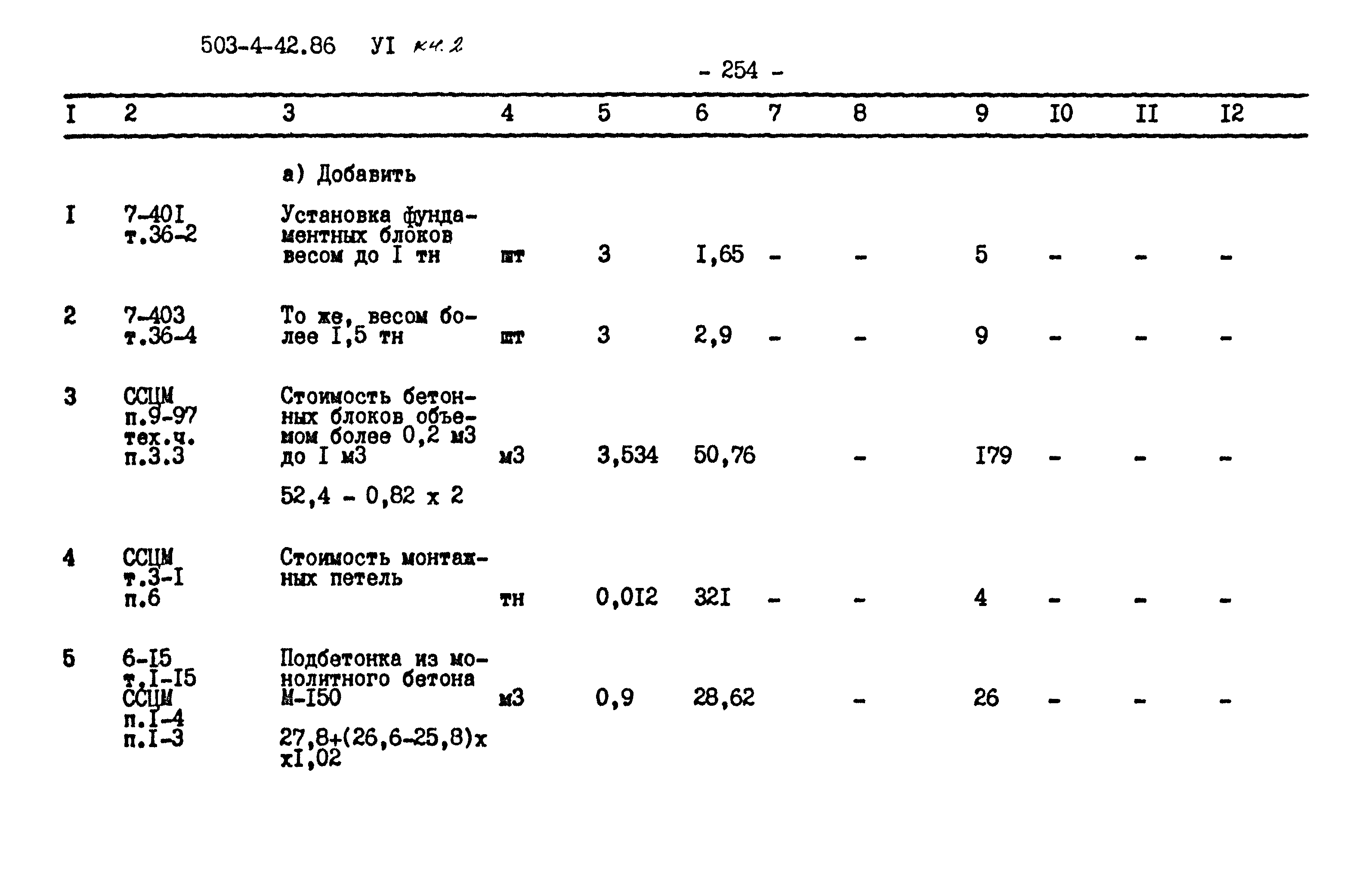 Типовой проект 503-4-42.86