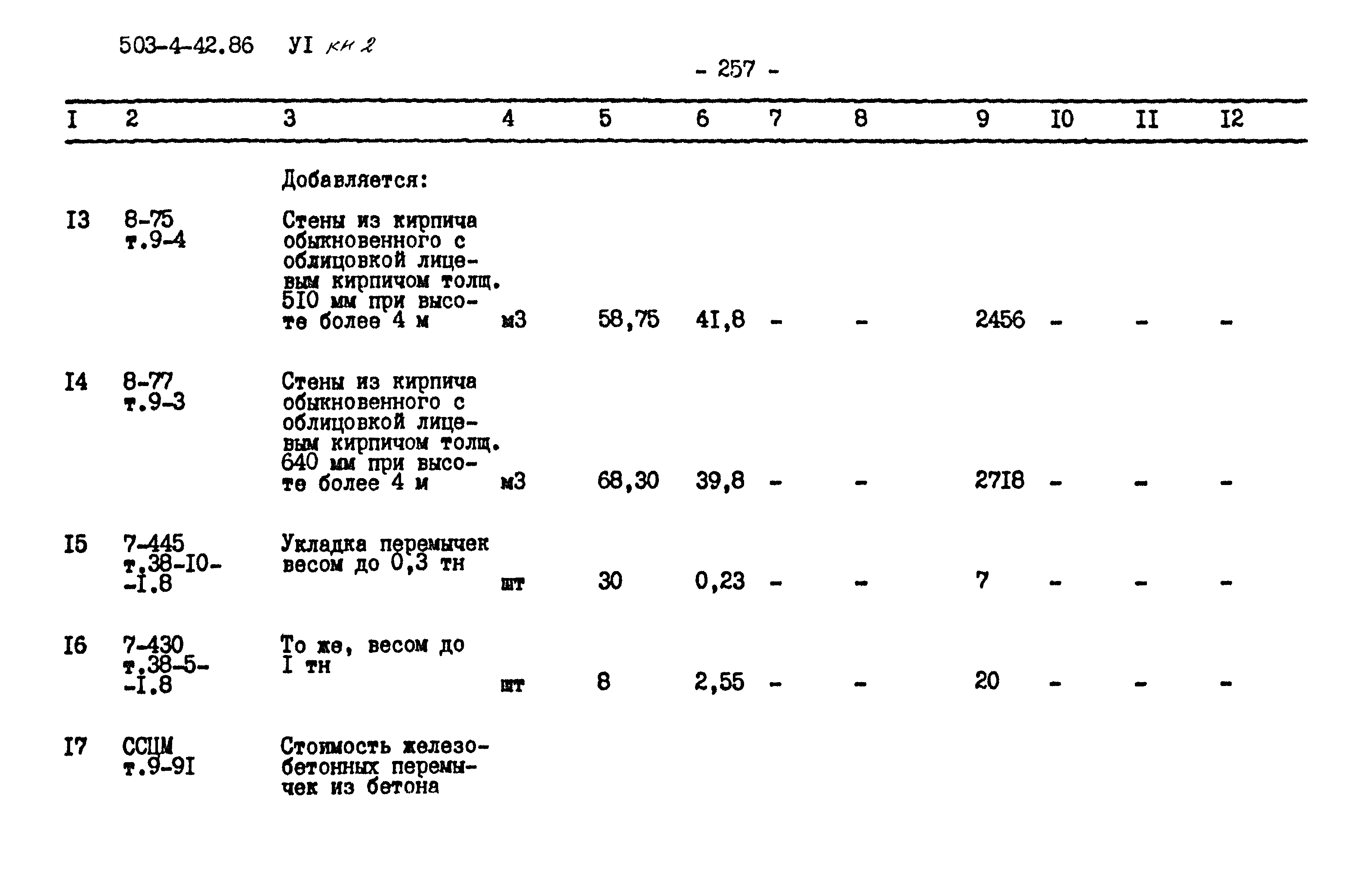 Типовой проект 503-4-42.86