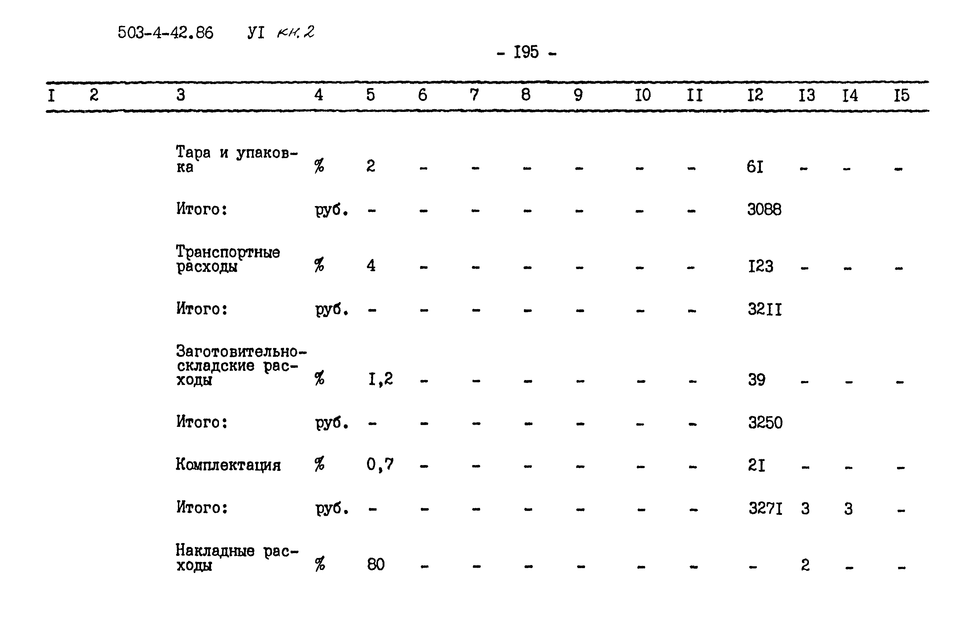 Типовой проект 503-4-42.86
