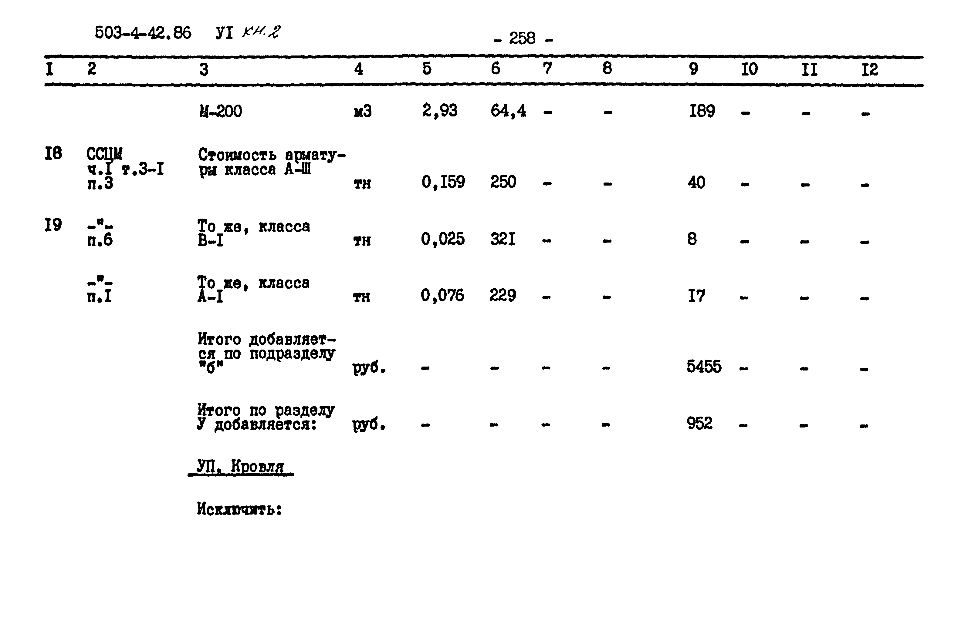 Типовой проект 503-4-42.86