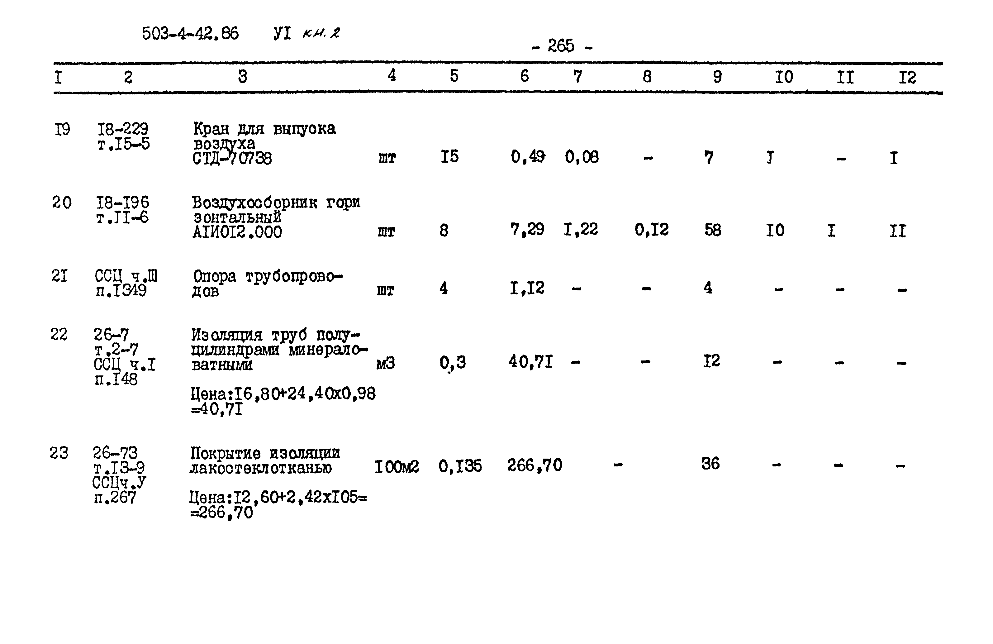 Типовой проект 503-4-42.86