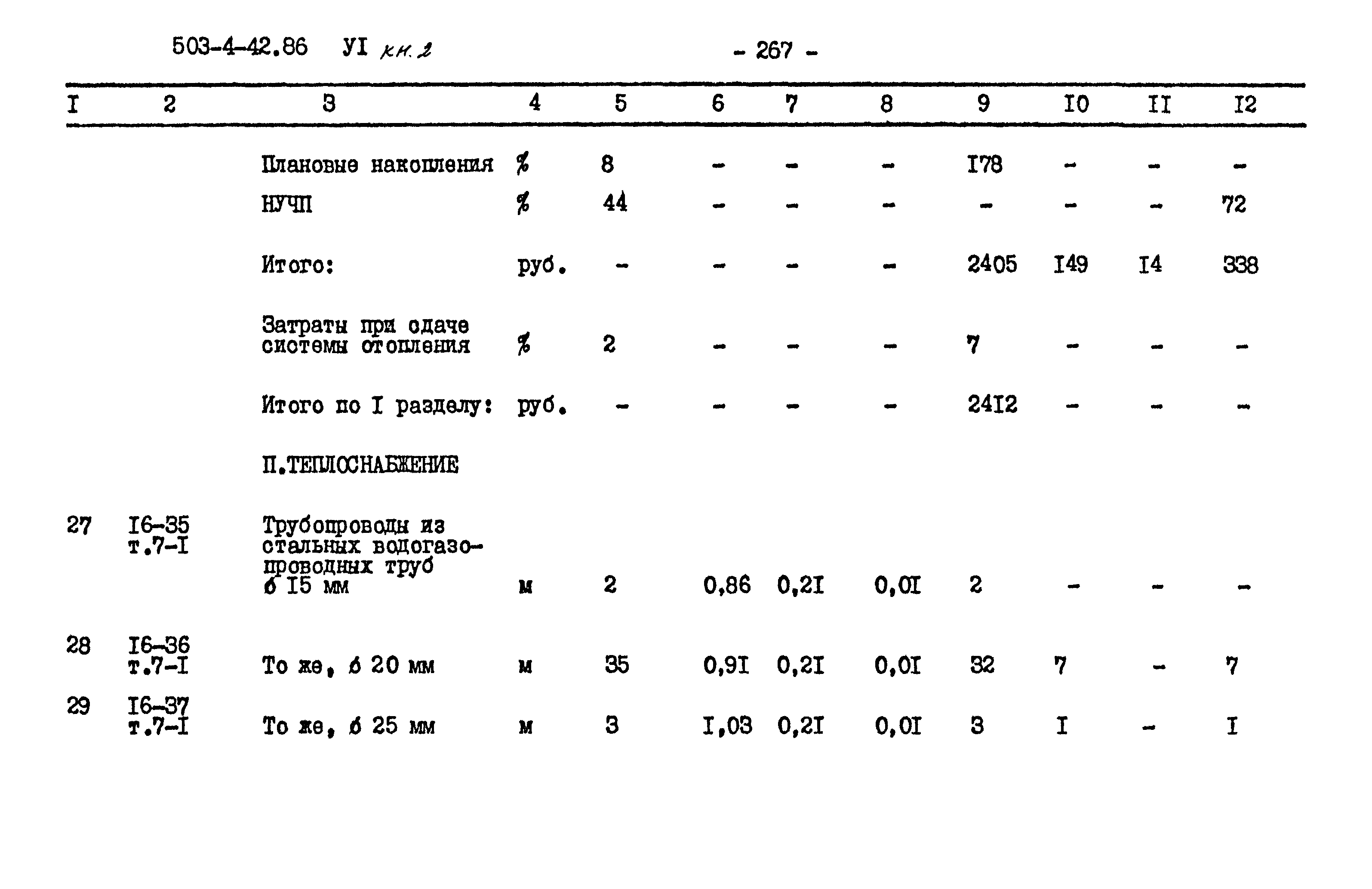 Типовой проект 503-4-42.86