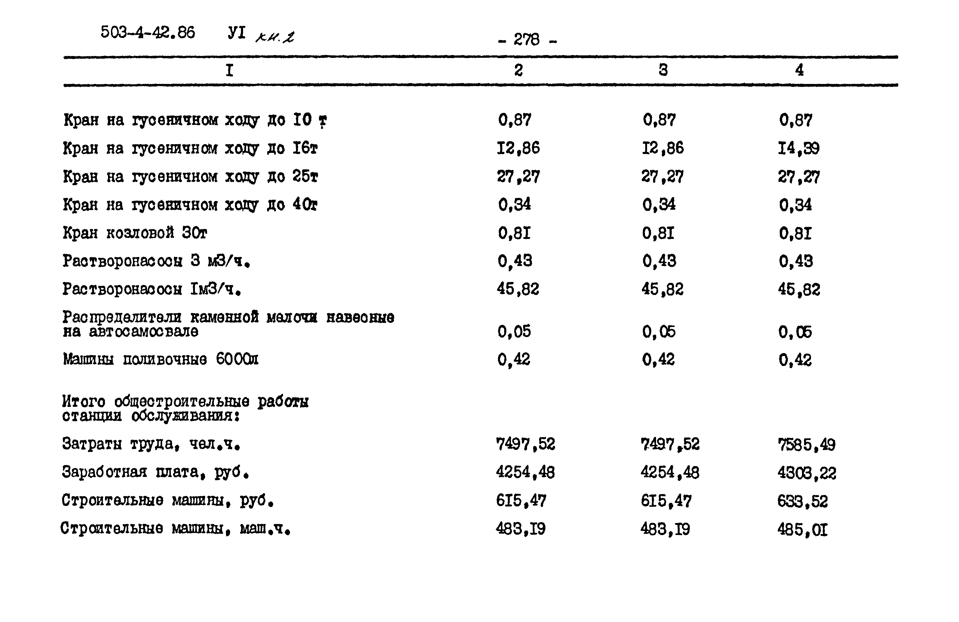 Типовой проект 503-4-42.86