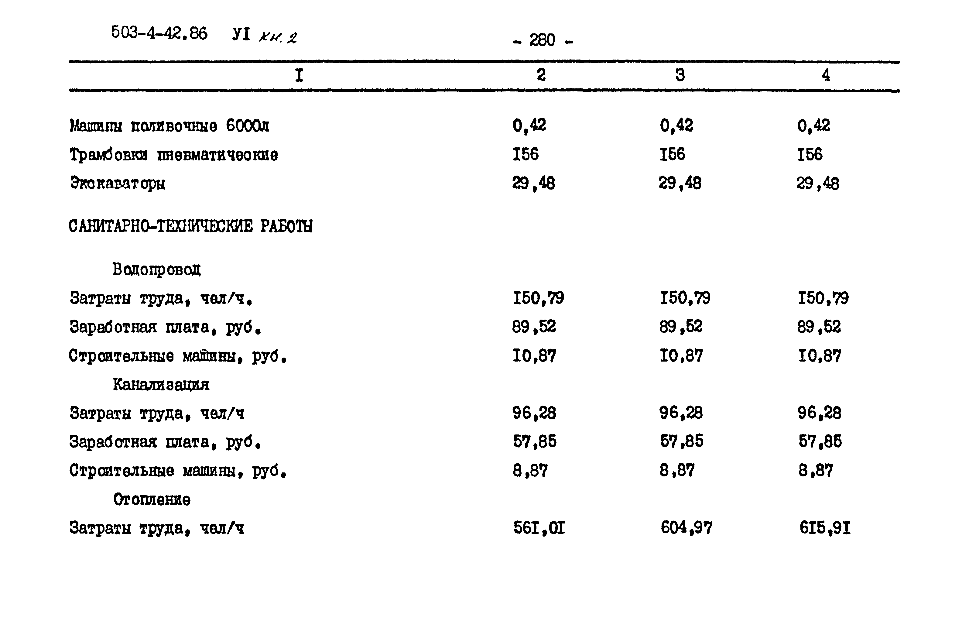 Типовой проект 503-4-42.86