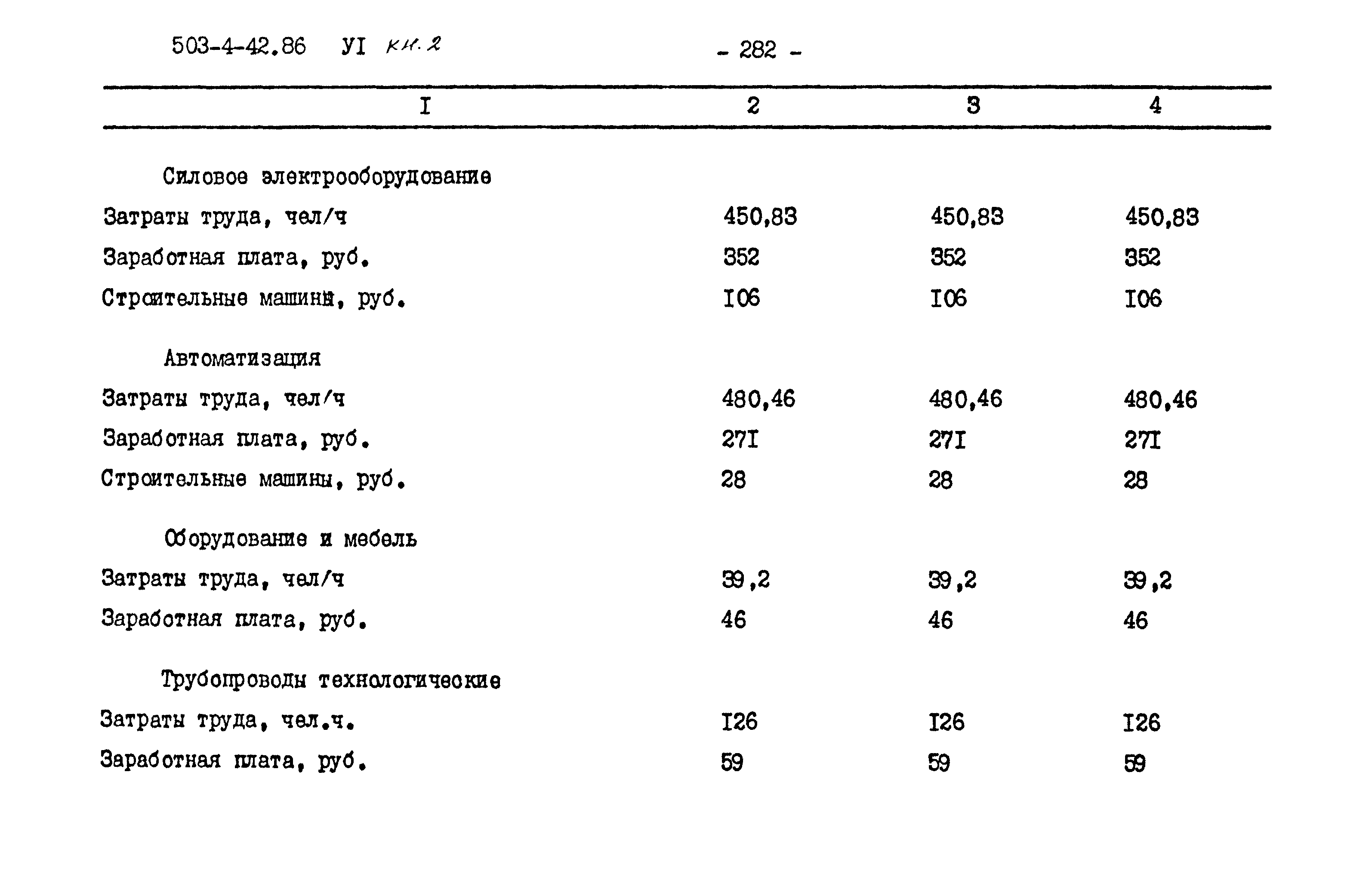 Типовой проект 503-4-42.86