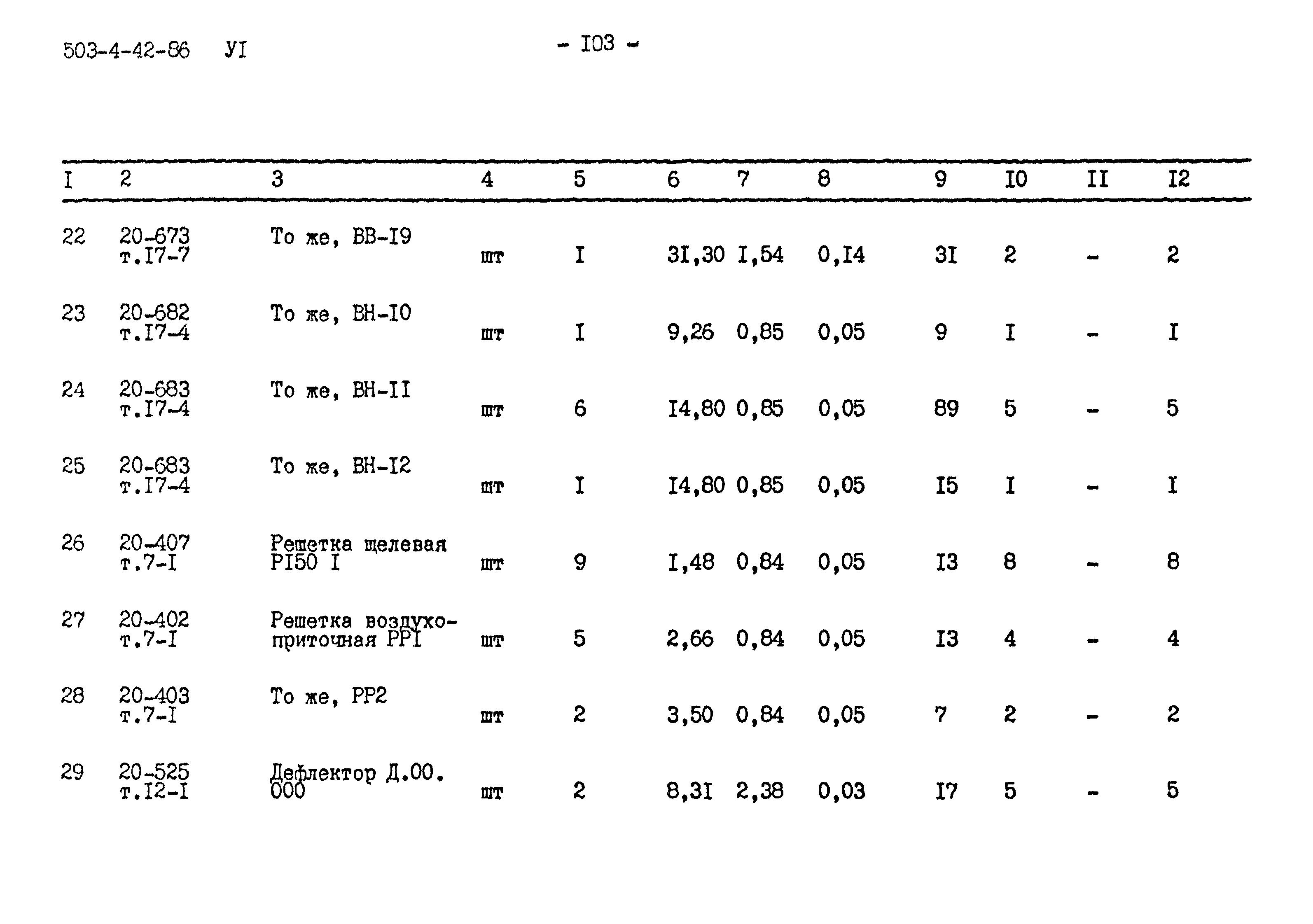 Типовой проект 503-4-42.86