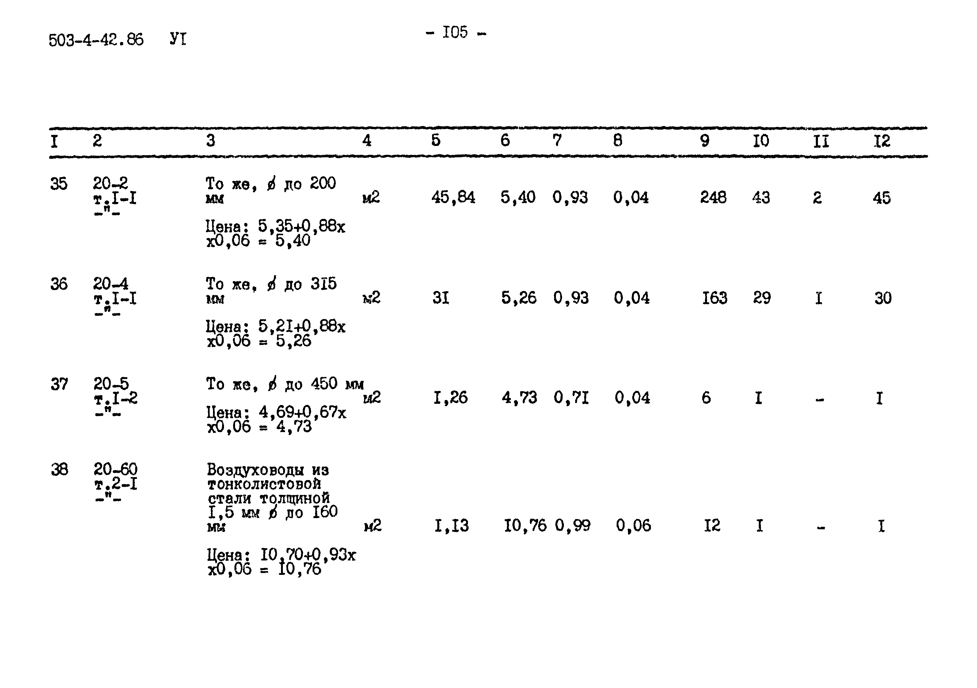 Типовой проект 503-4-42.86