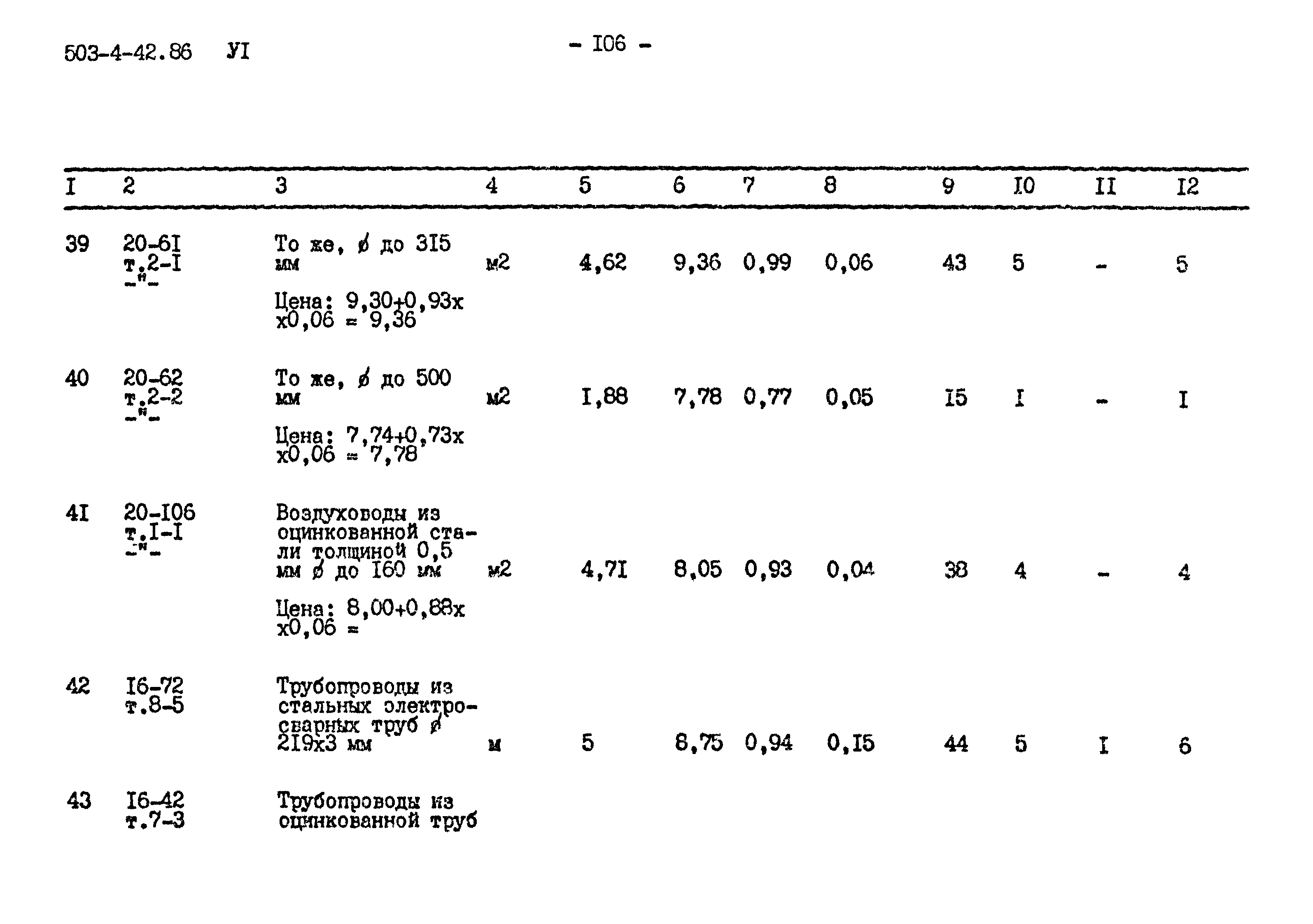 Типовой проект 503-4-42.86