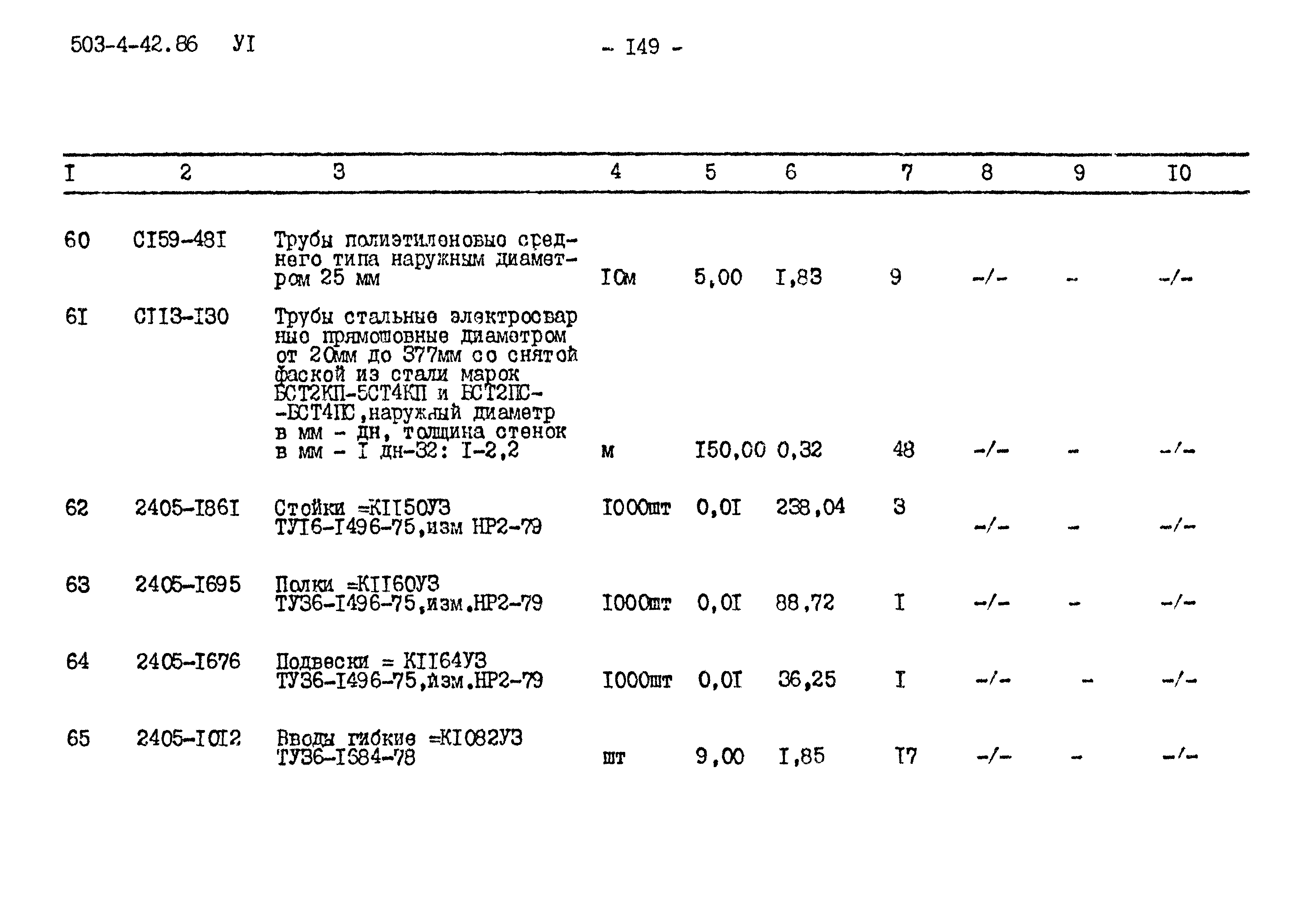Типовой проект 503-4-42.86