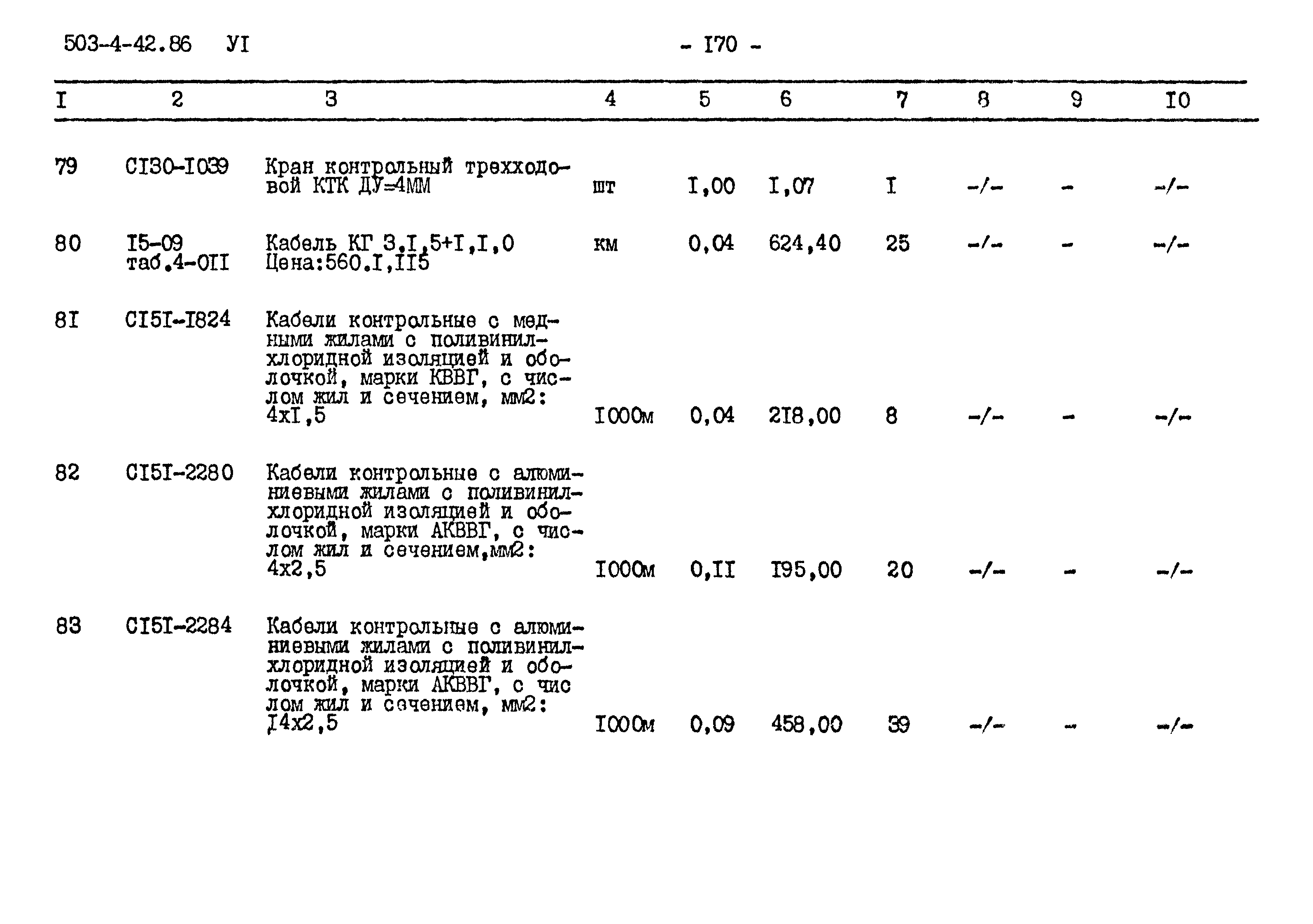 Типовой проект 503-4-42.86