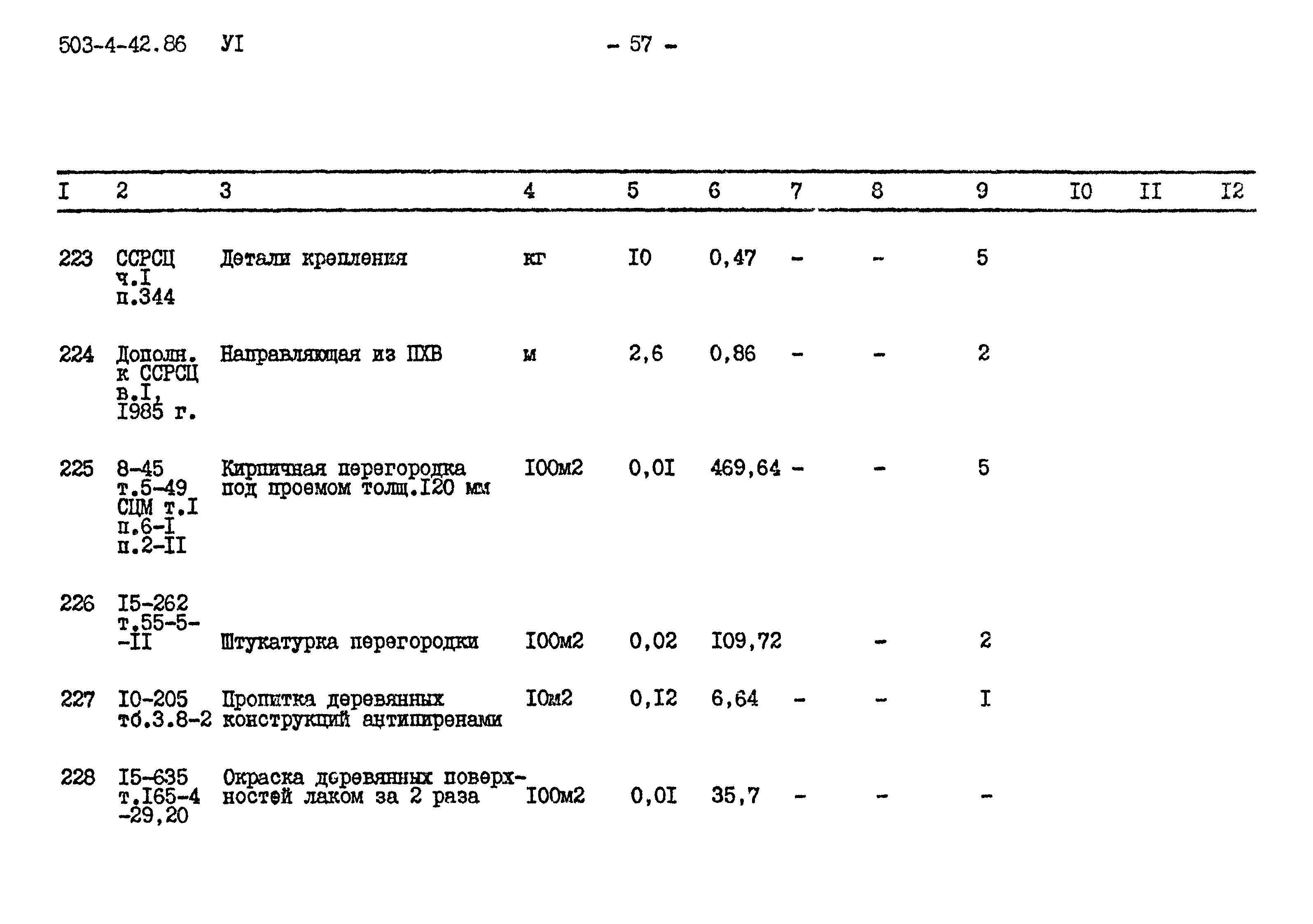 Типовой проект 503-4-42.86