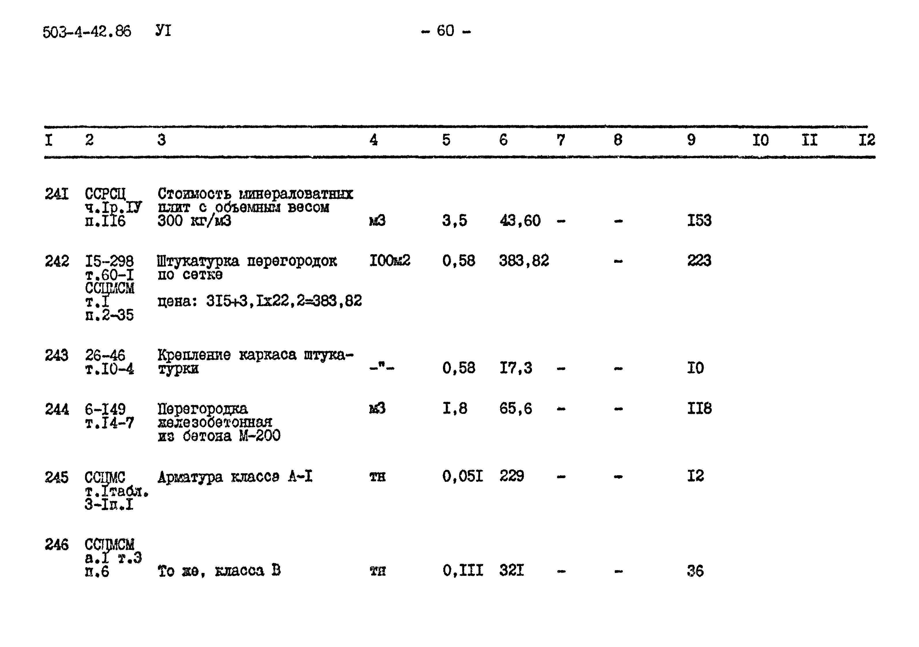 Типовой проект 503-4-42.86