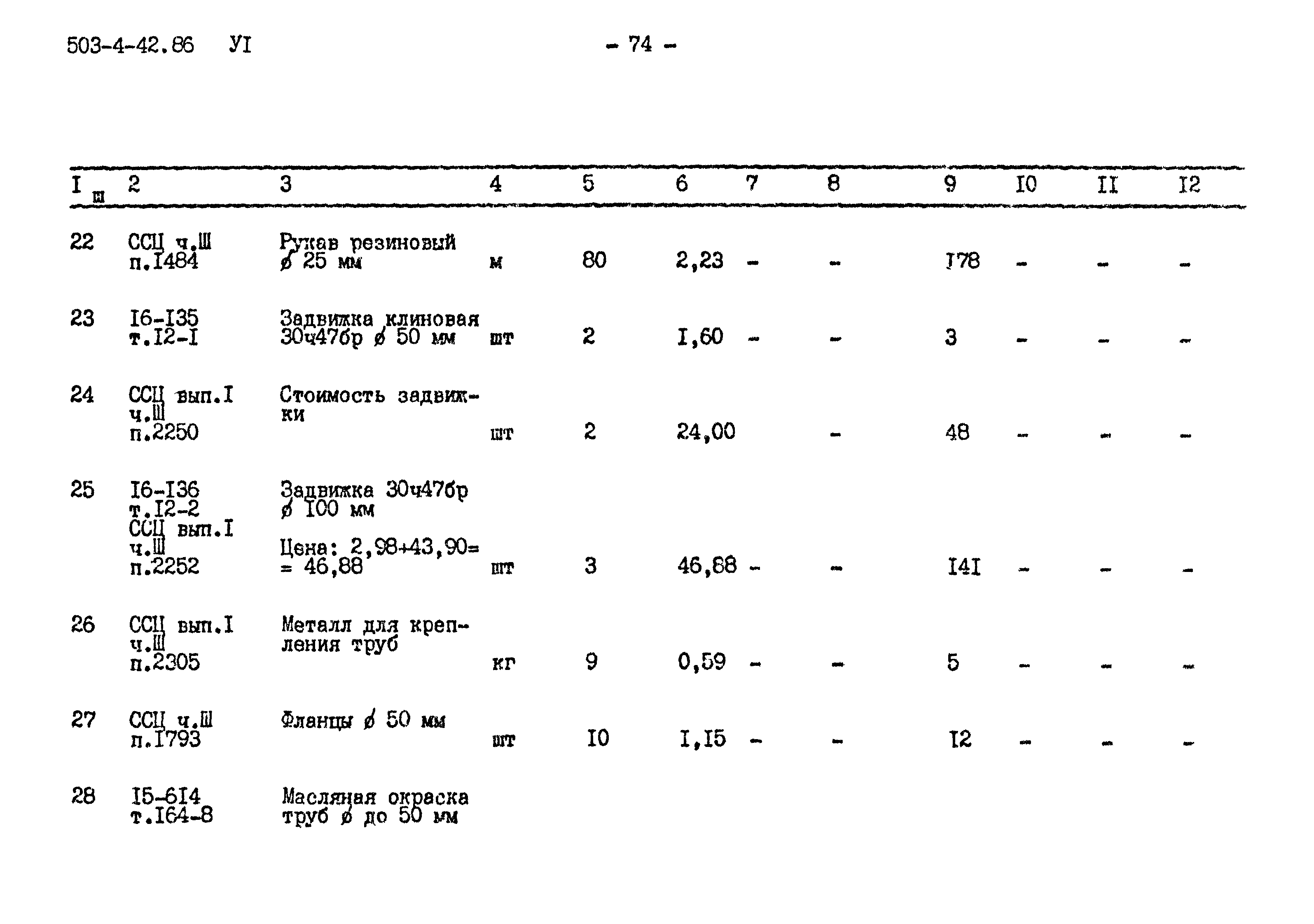 Типовой проект 503-4-42.86