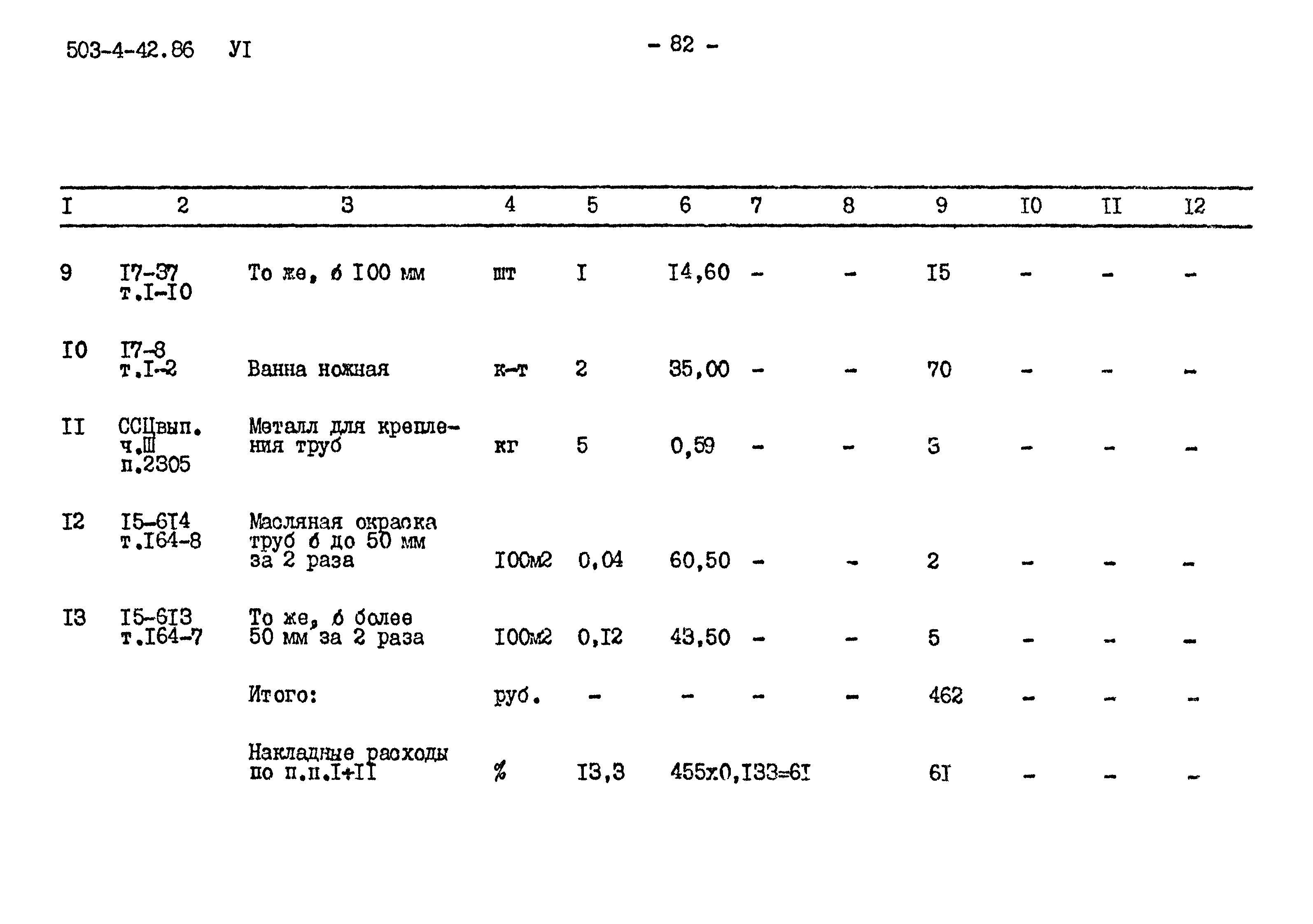 Типовой проект 503-4-42.86