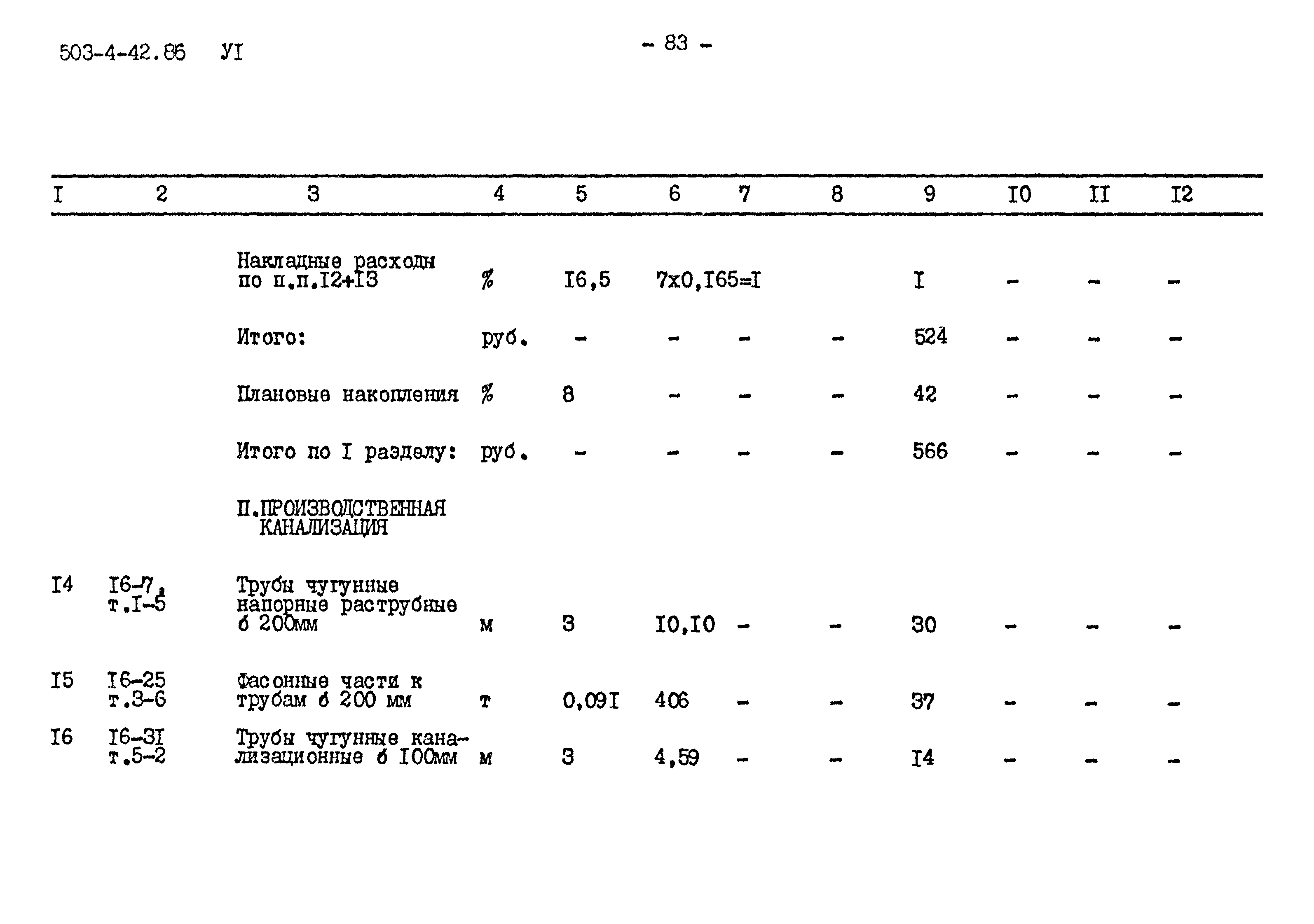 Типовой проект 503-4-42.86