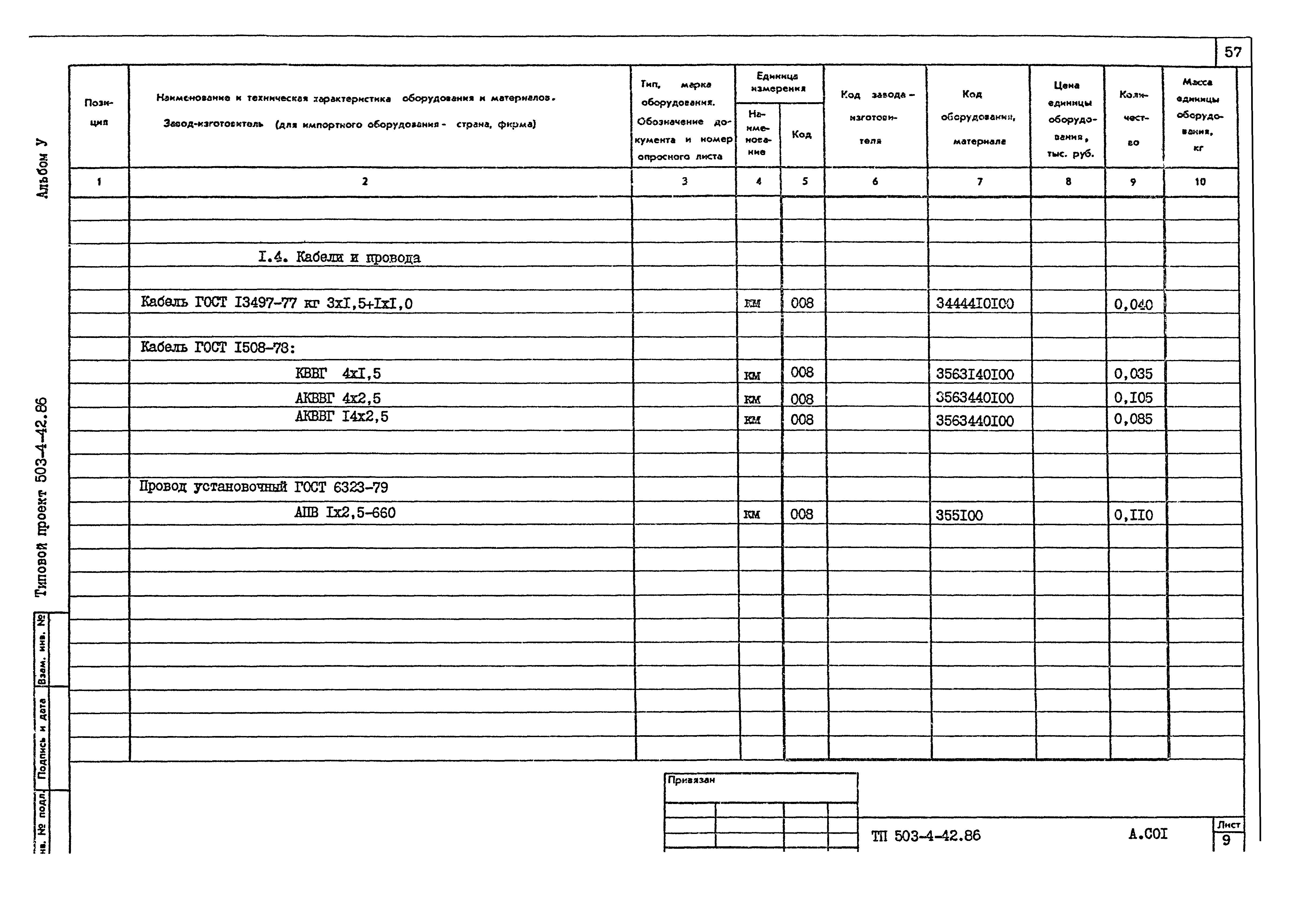 Типовой проект 503-4-42.86