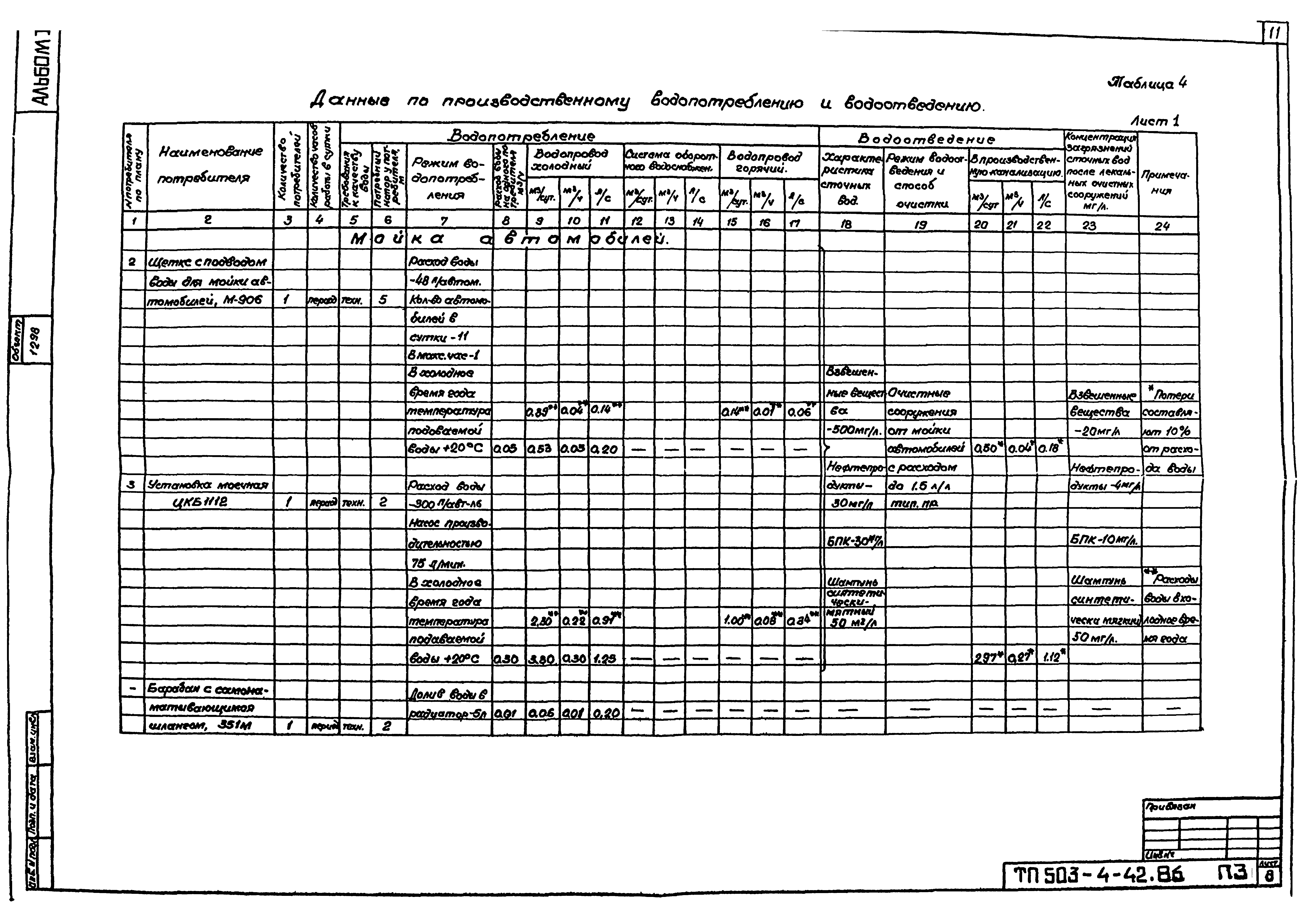 Типовой проект 503-4-42.86