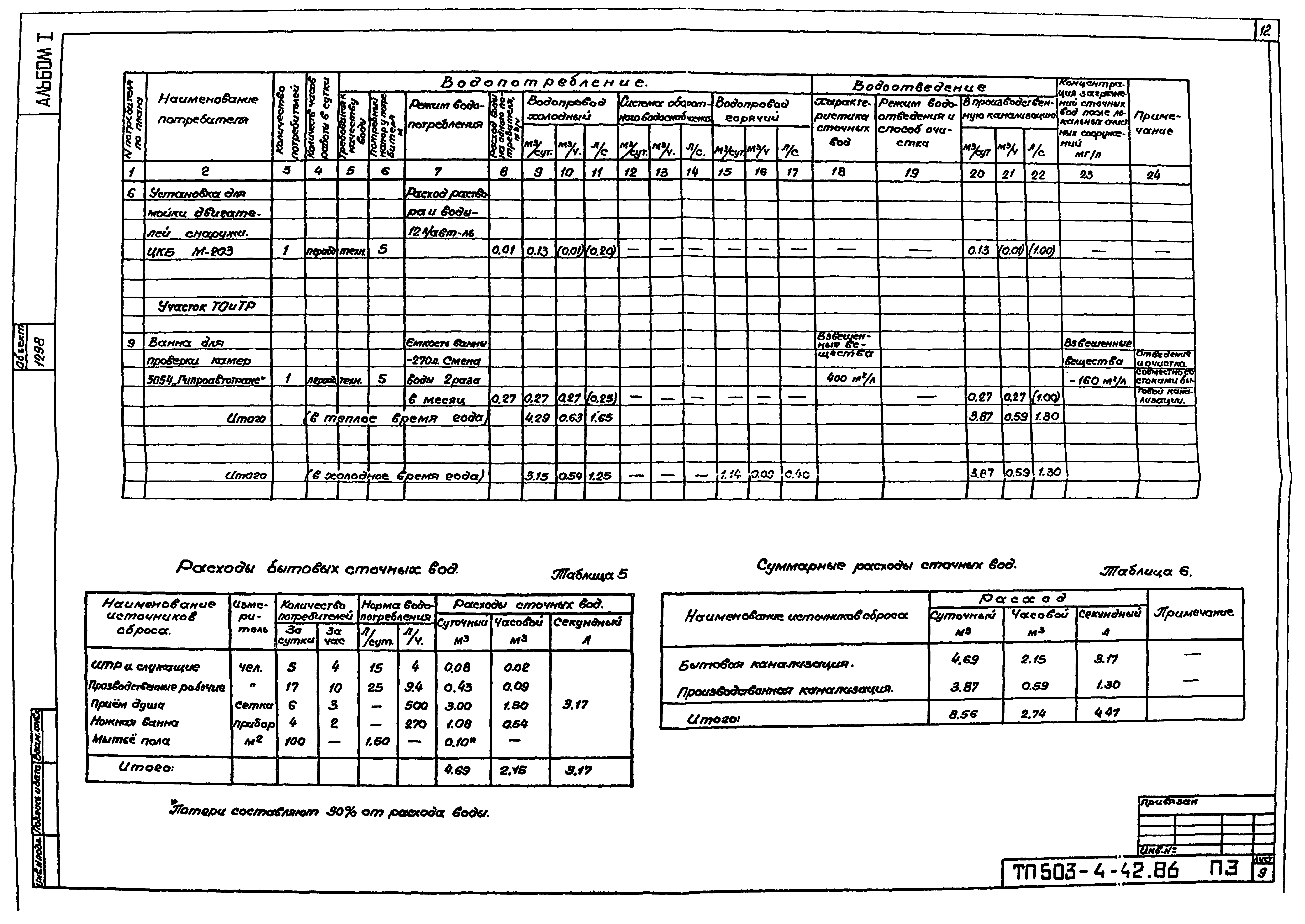 Типовой проект 503-4-42.86
