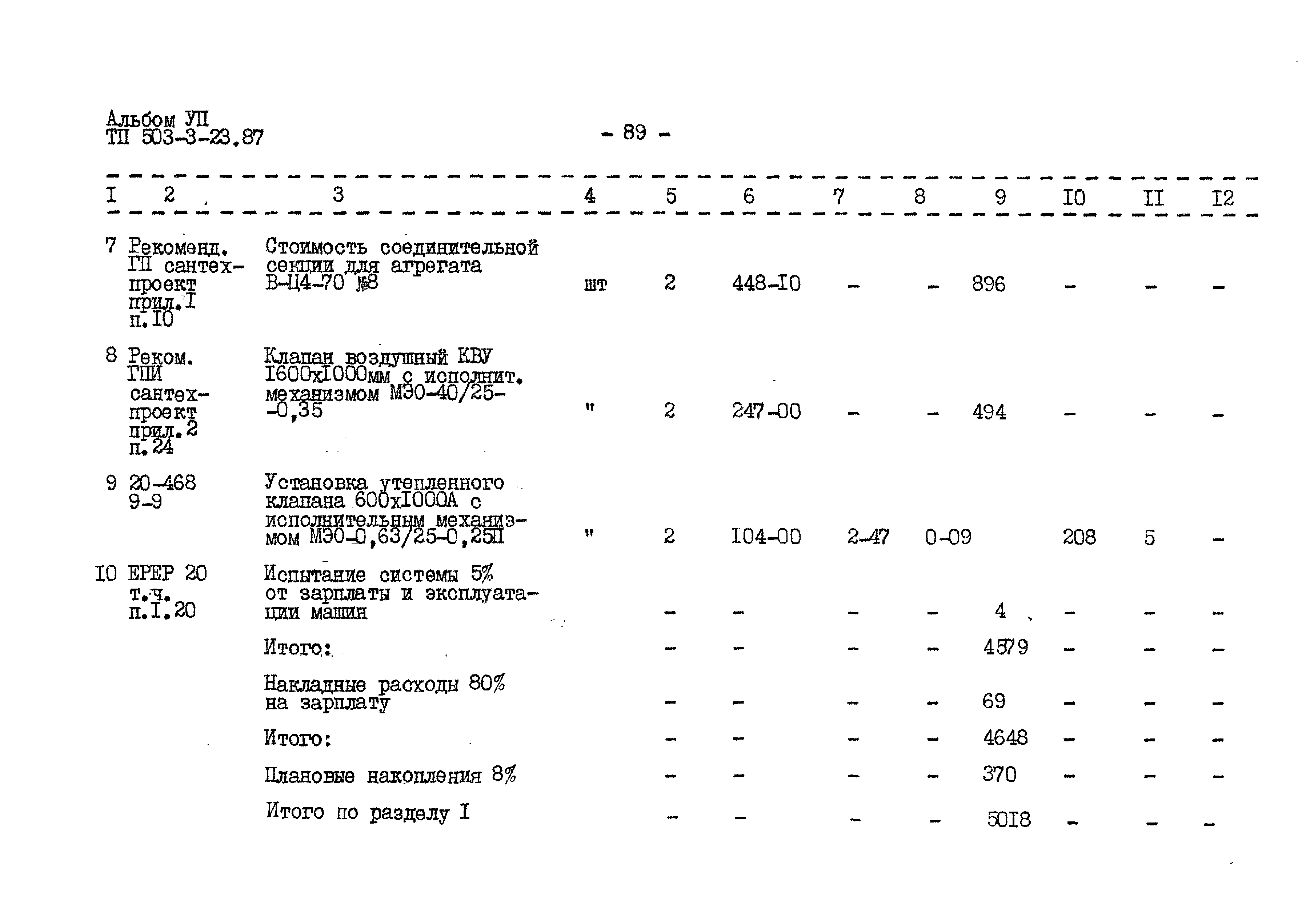 Типовой проект 503-3-23.87