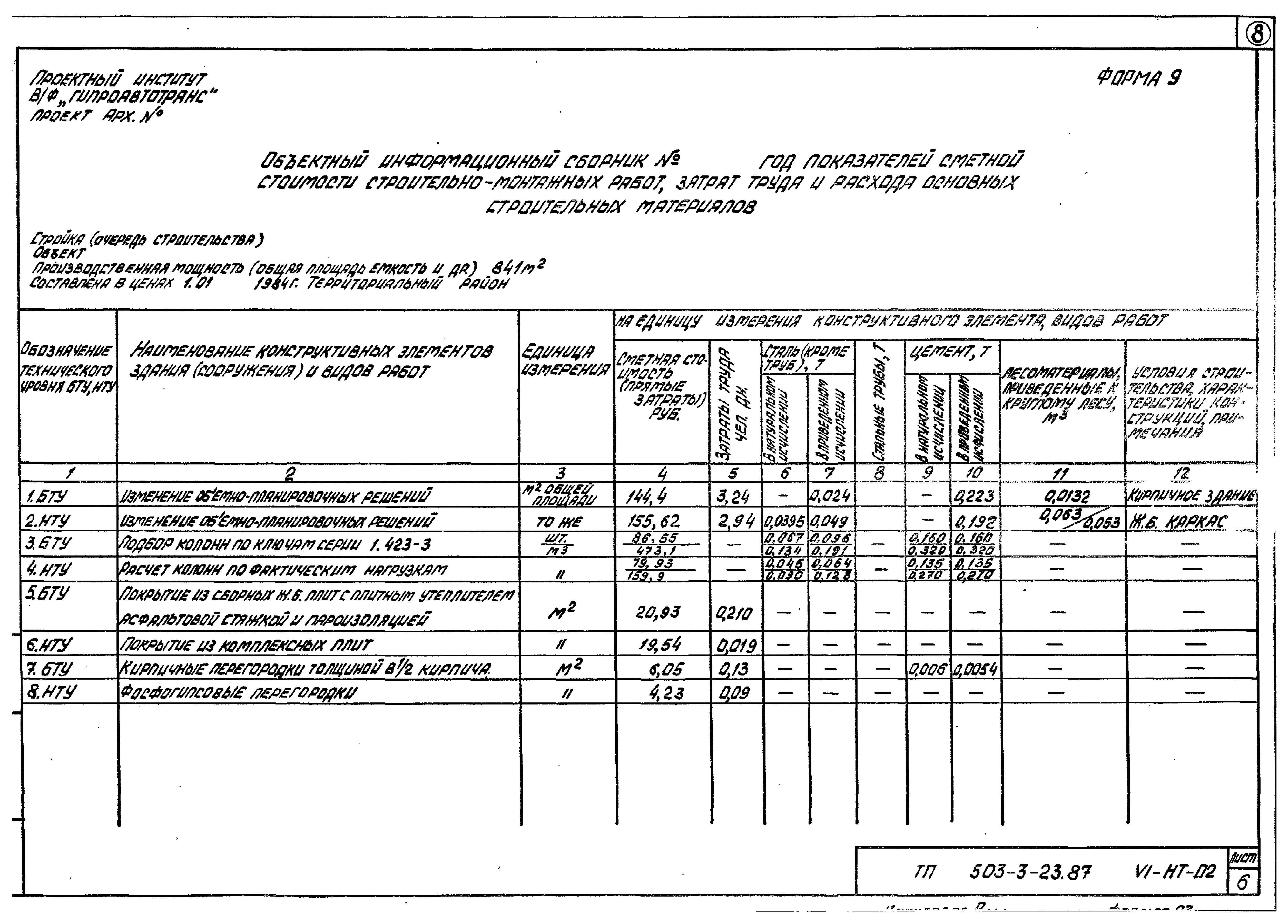 Типовой проект 503-3-23.87