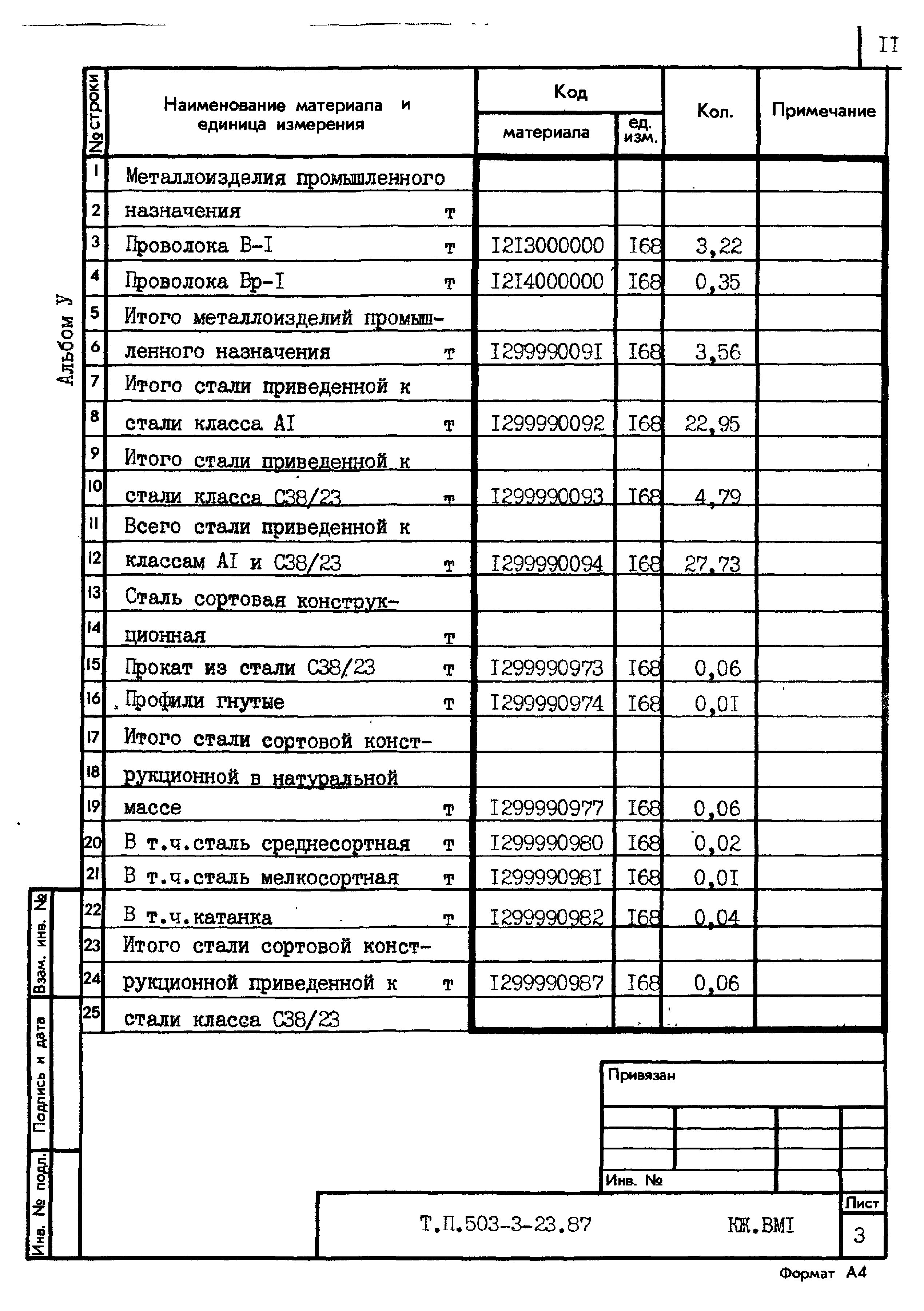 Типовой проект 503-3-23.87