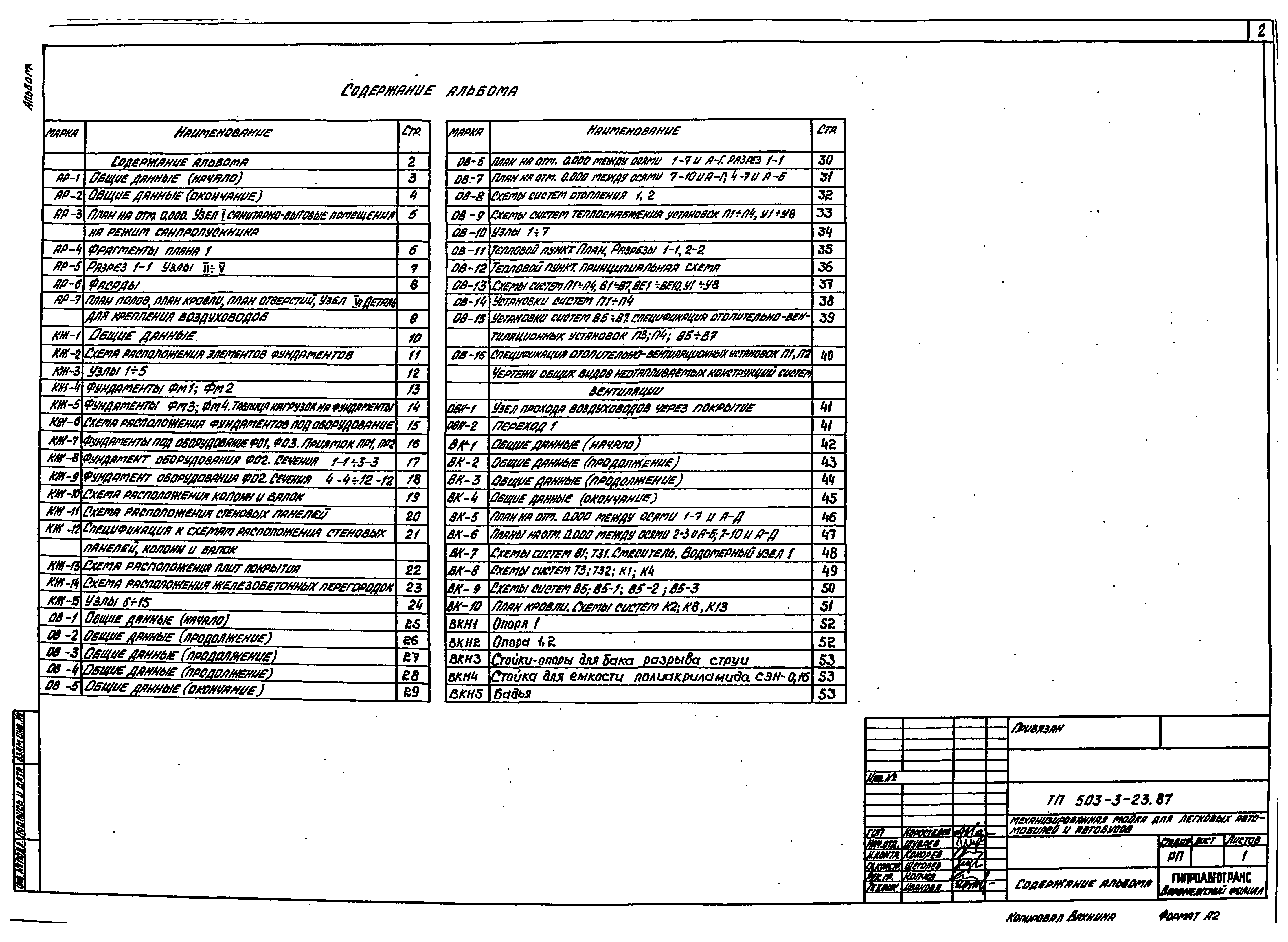 Типовой проект 503-3-23.87