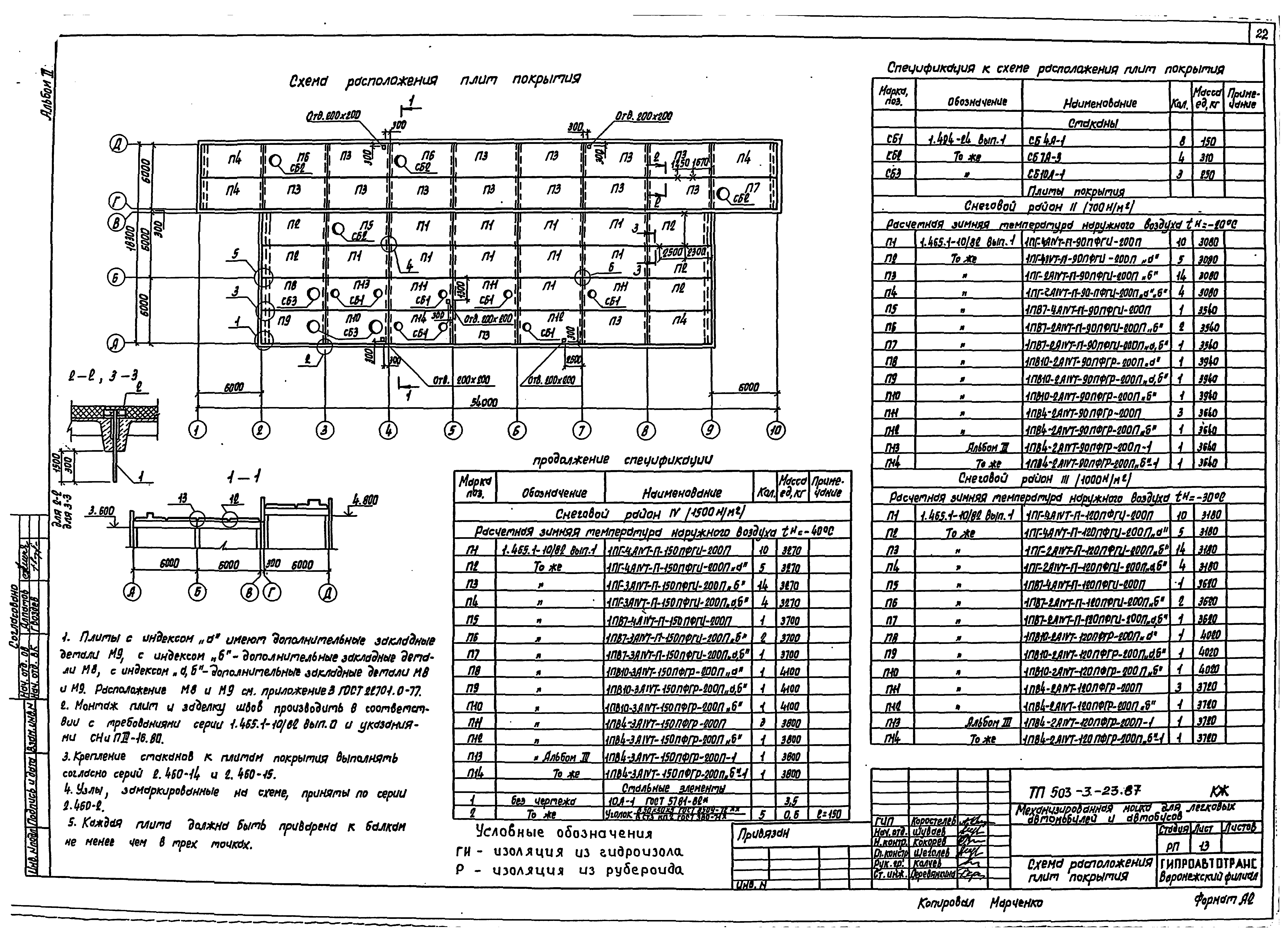 Типовой проект 503-3-23.87