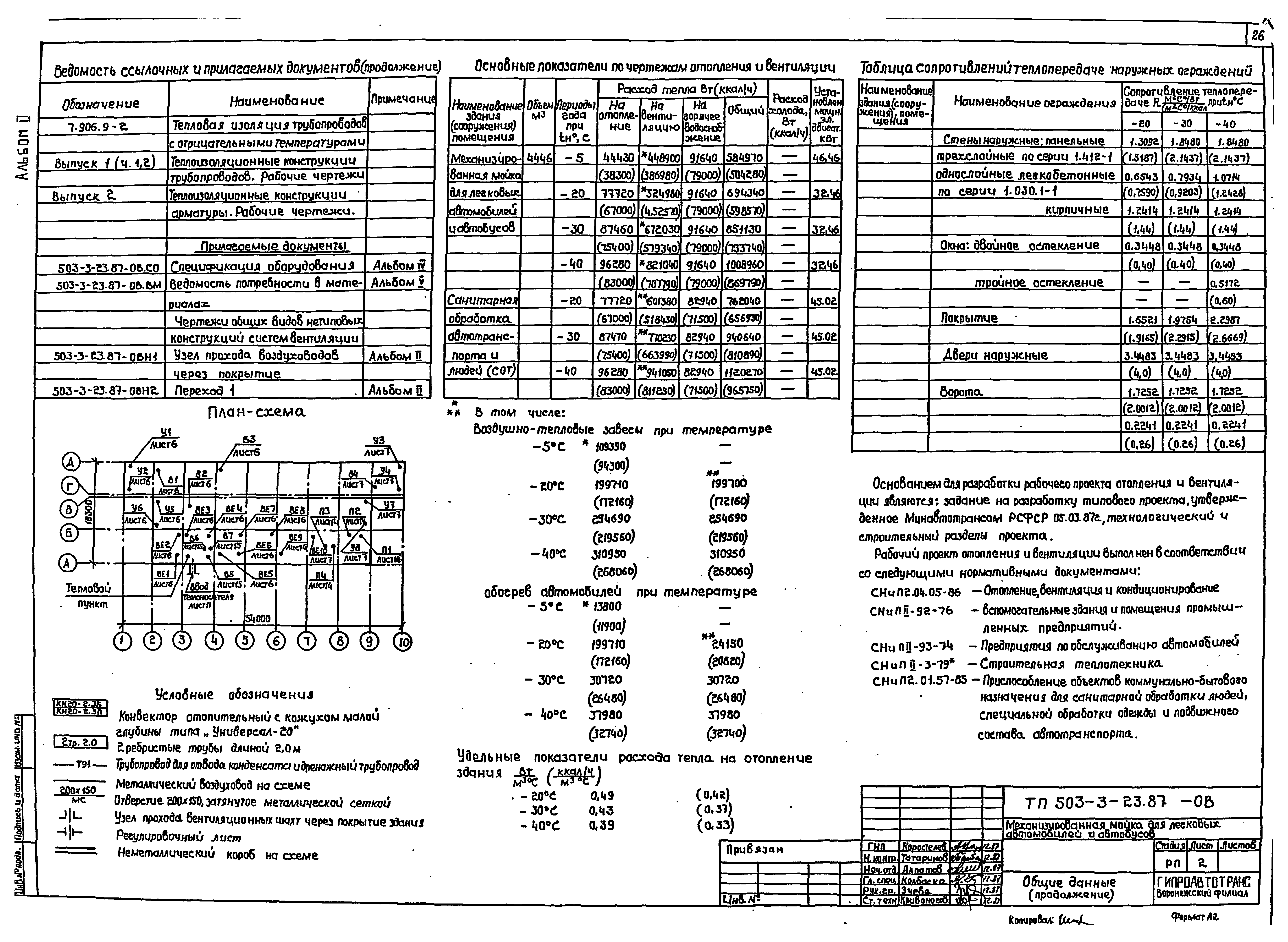 Типовой проект 503-3-23.87