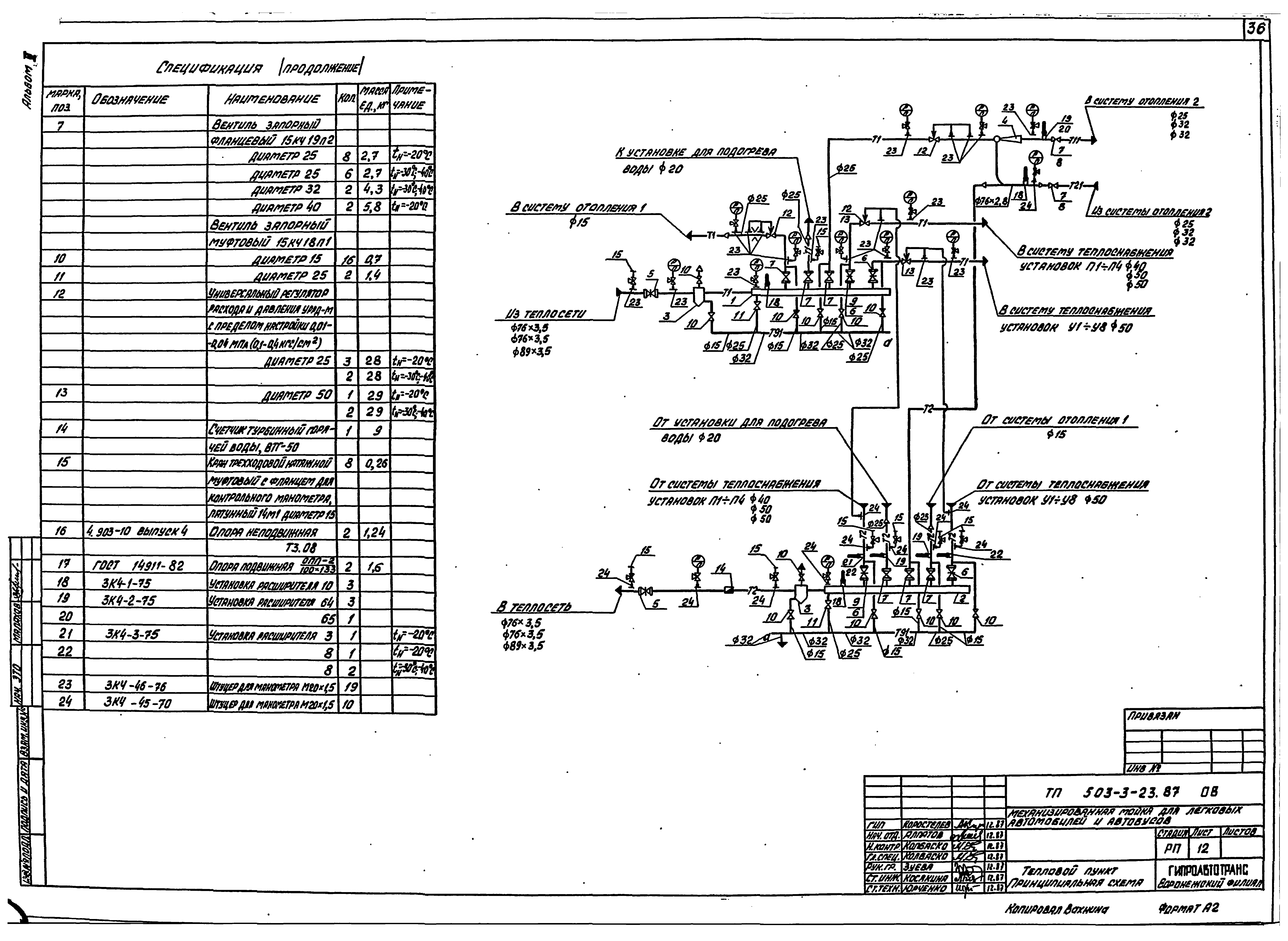 Типовой проект 503-3-23.87