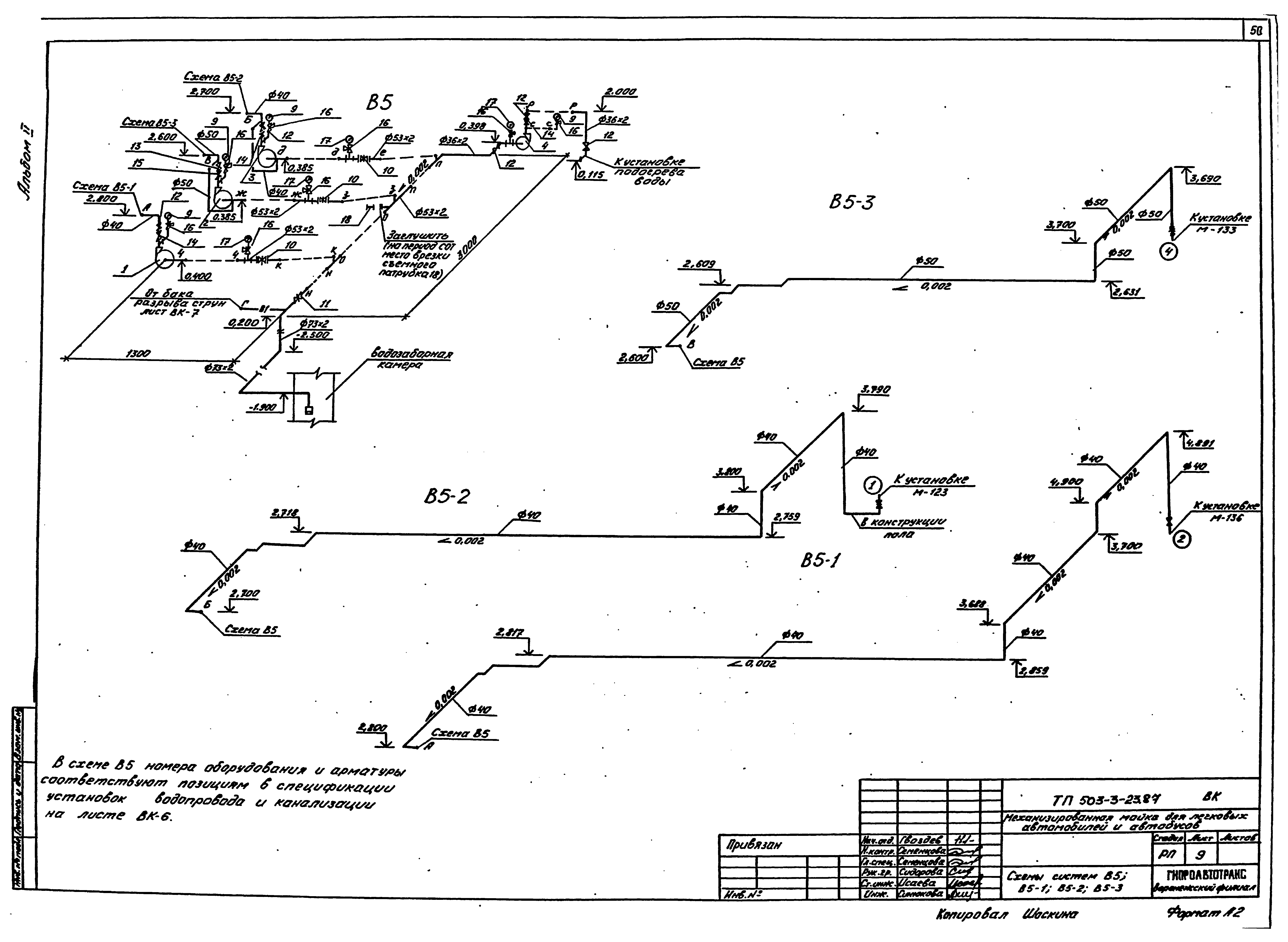 Типовой проект 503-3-23.87