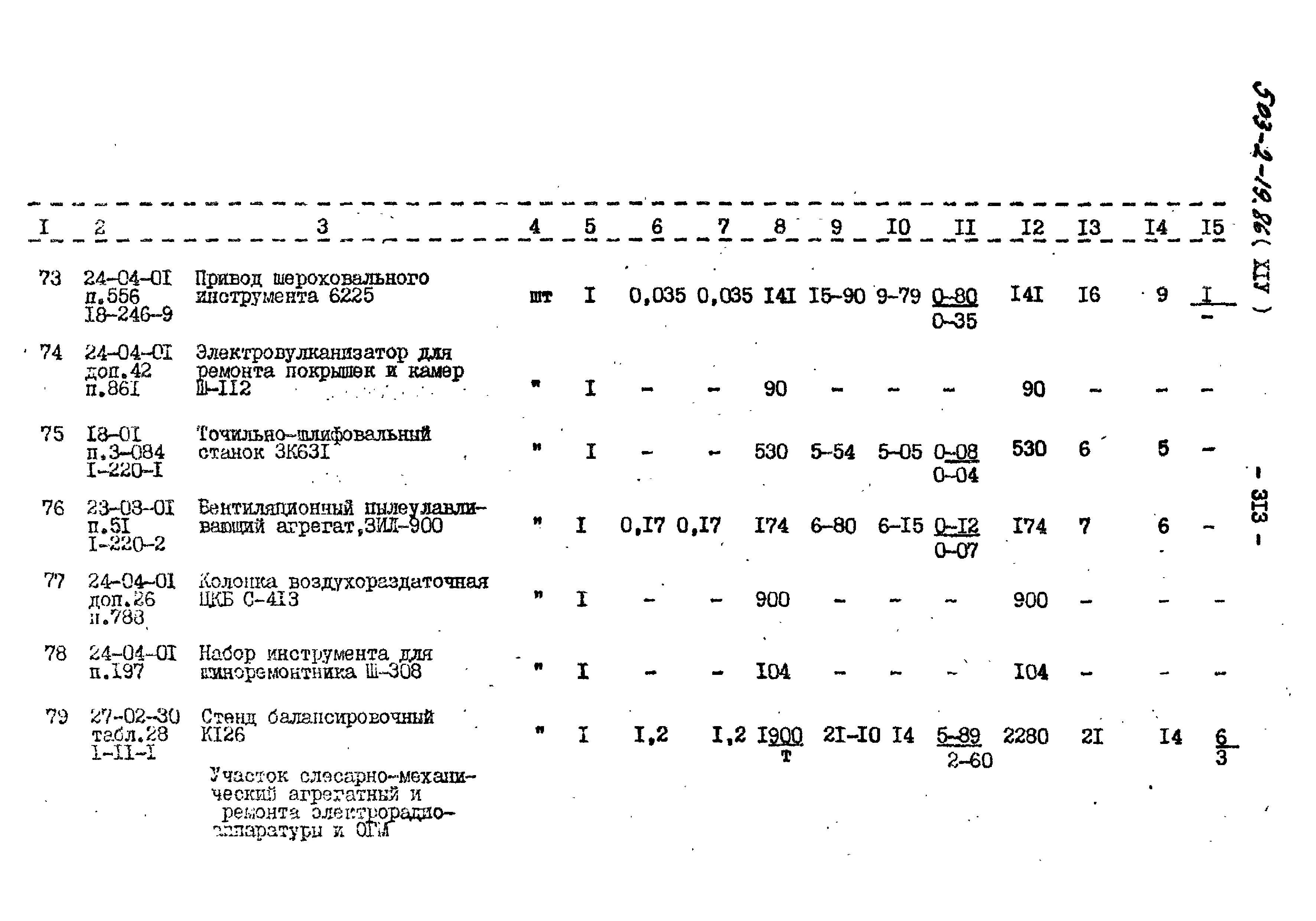 Типовой проект 503-2-19.86