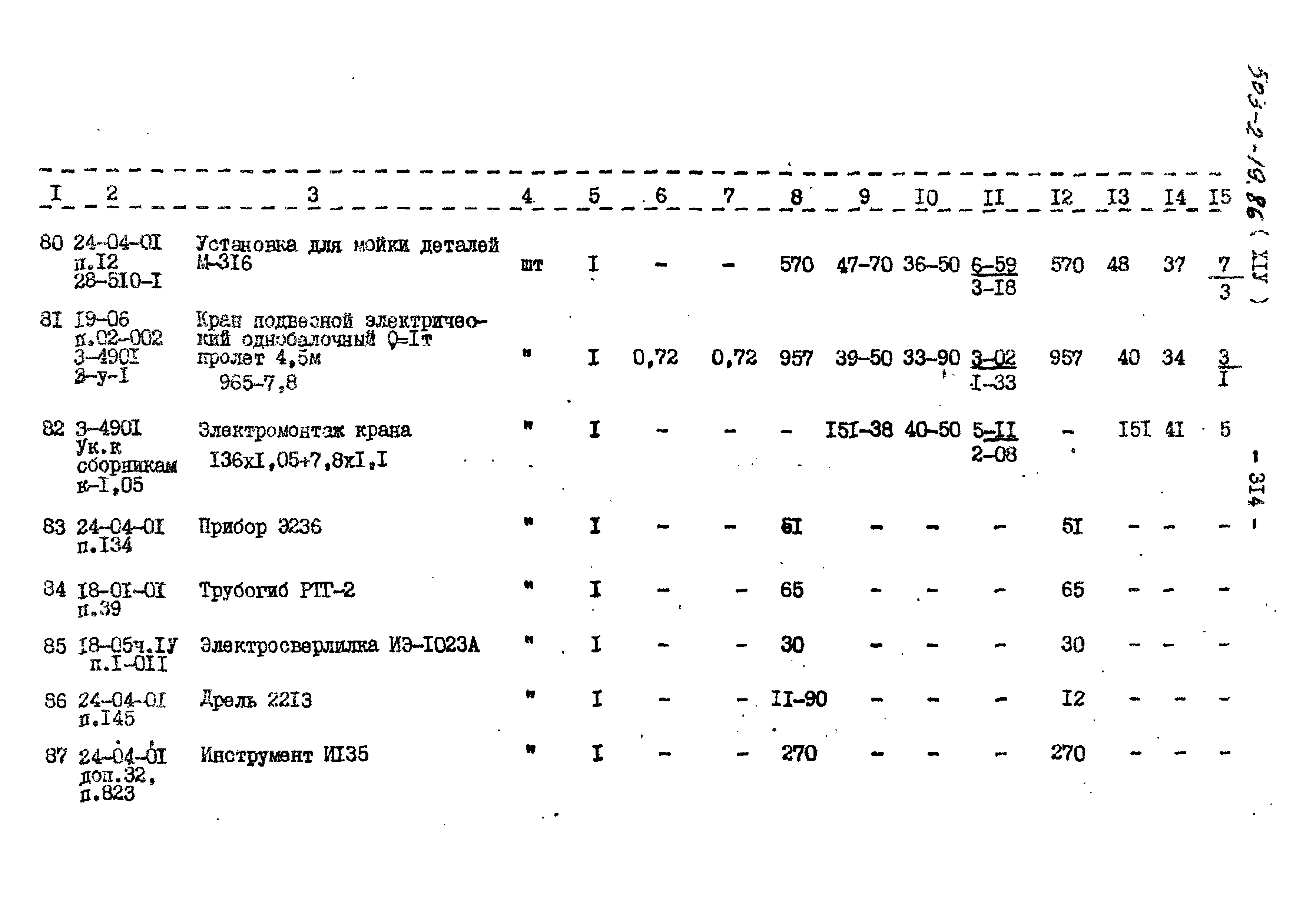 Типовой проект 503-2-19.86