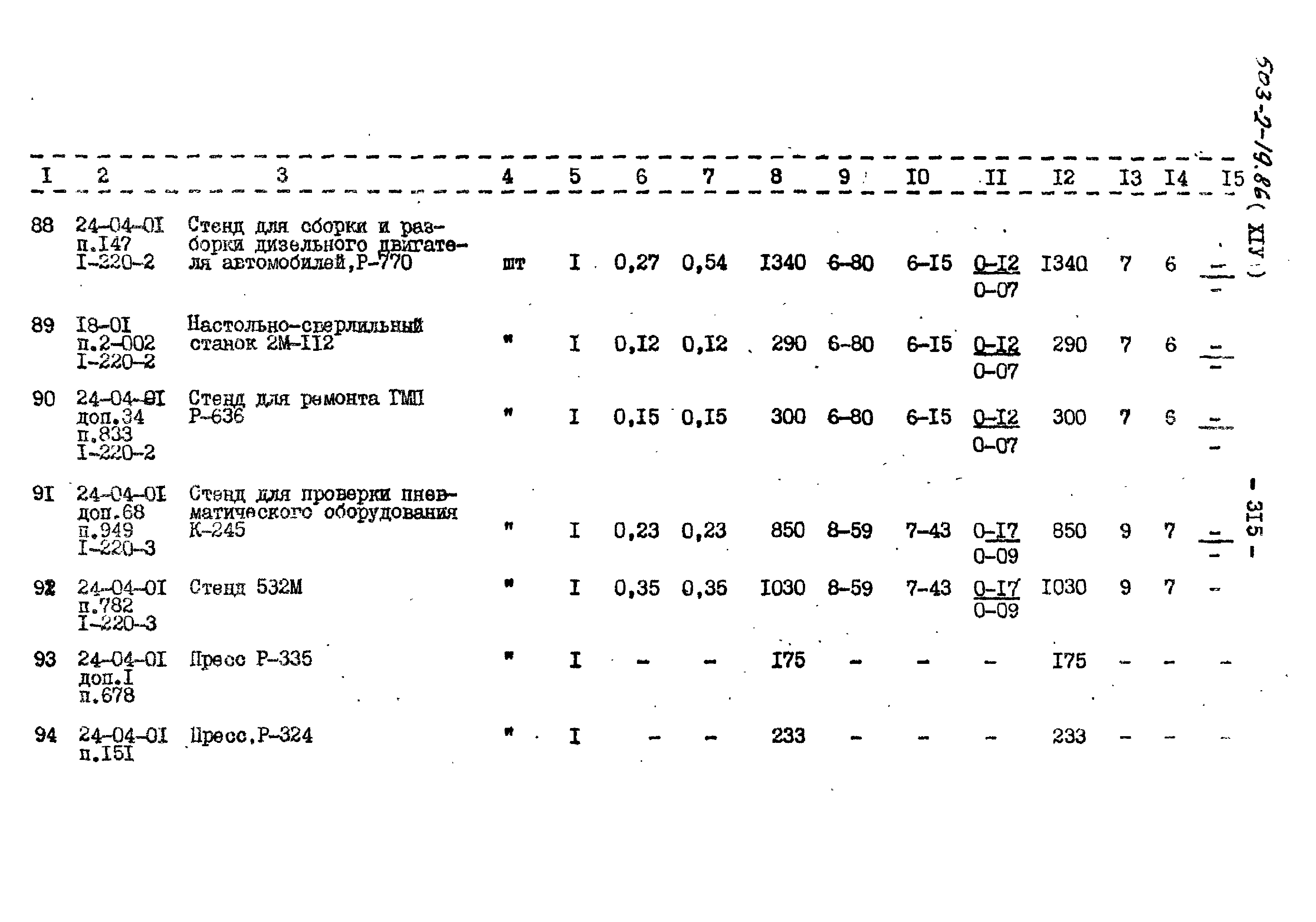 Типовой проект 503-2-19.86