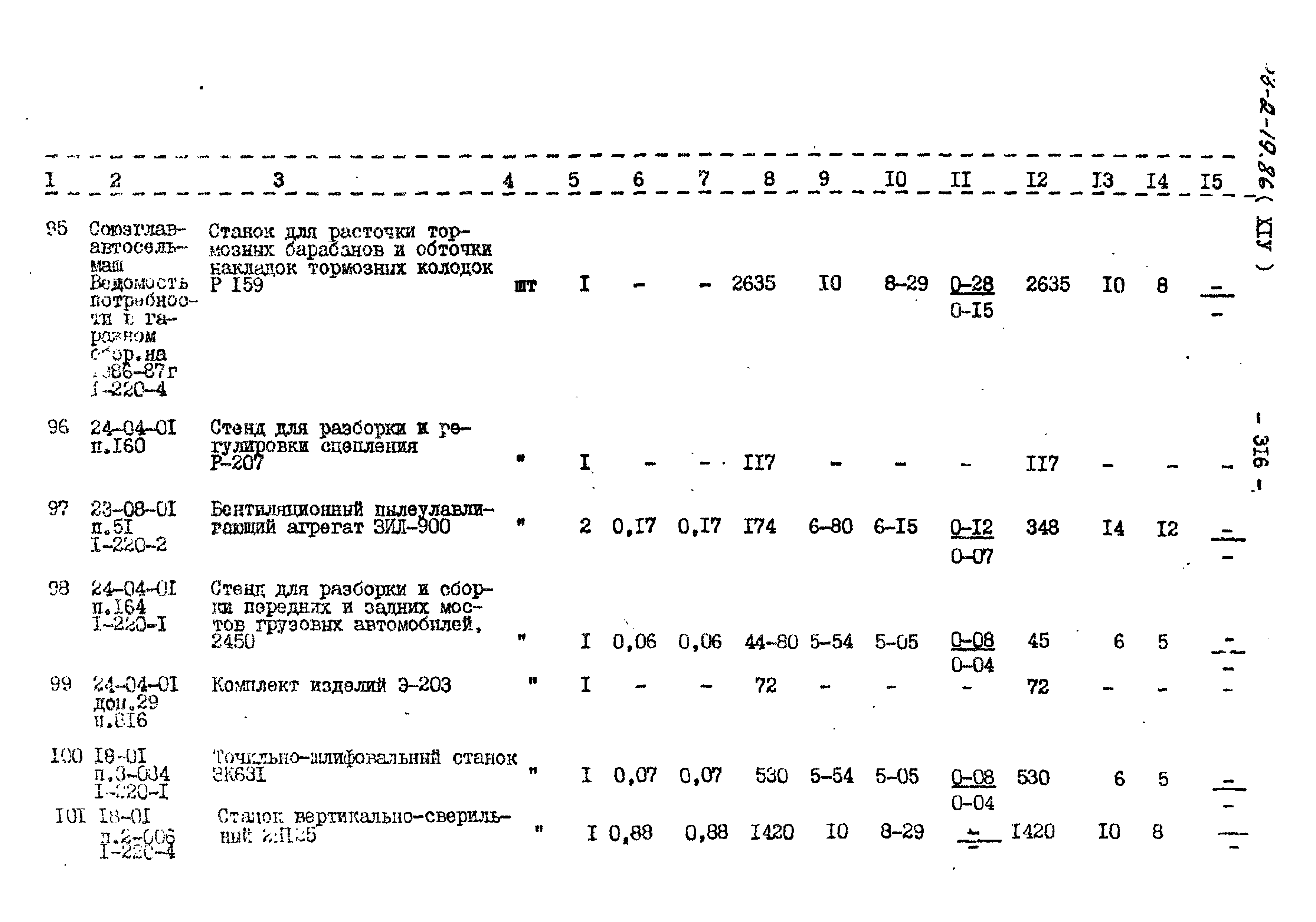 Типовой проект 503-2-19.86