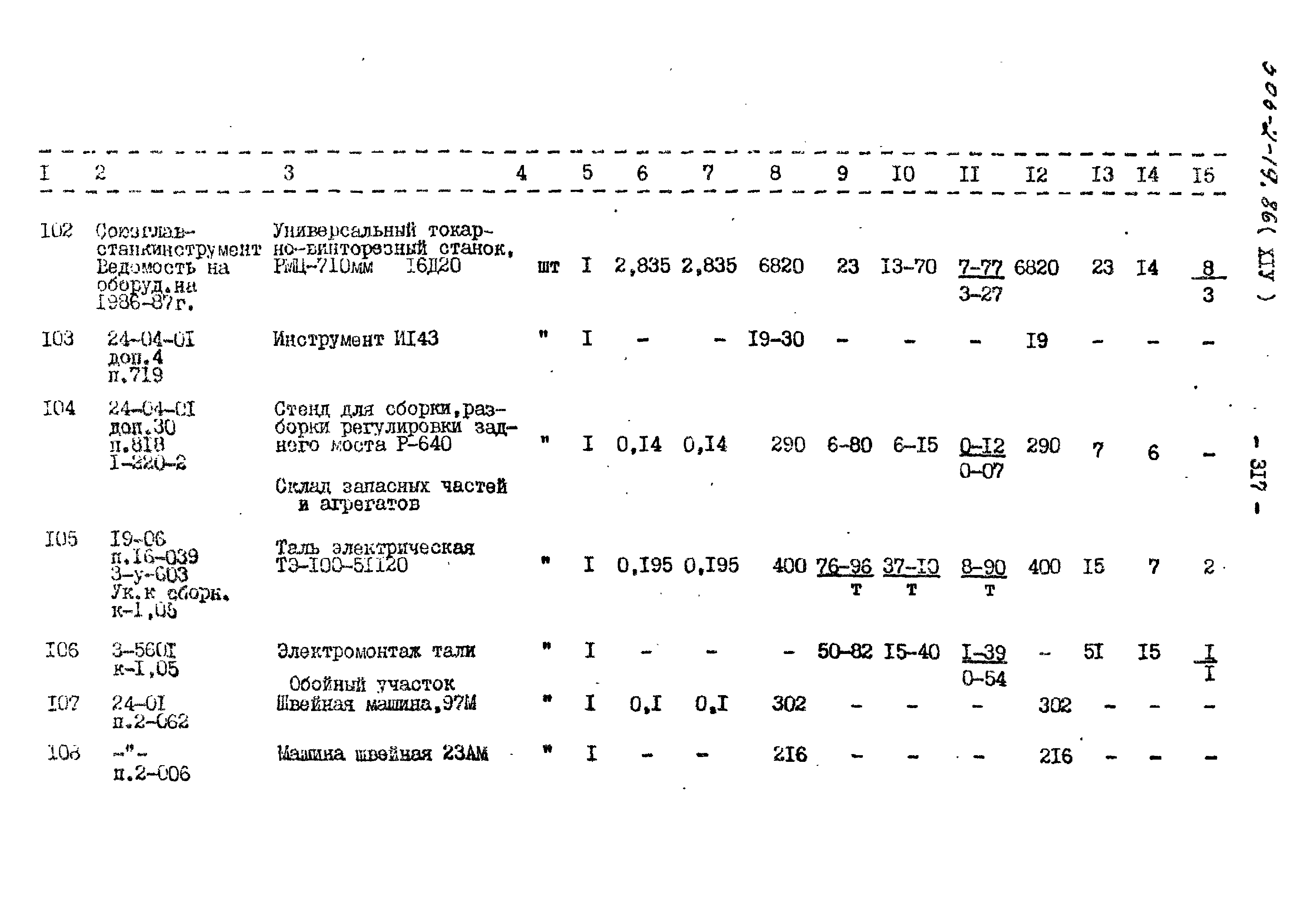 Типовой проект 503-2-19.86