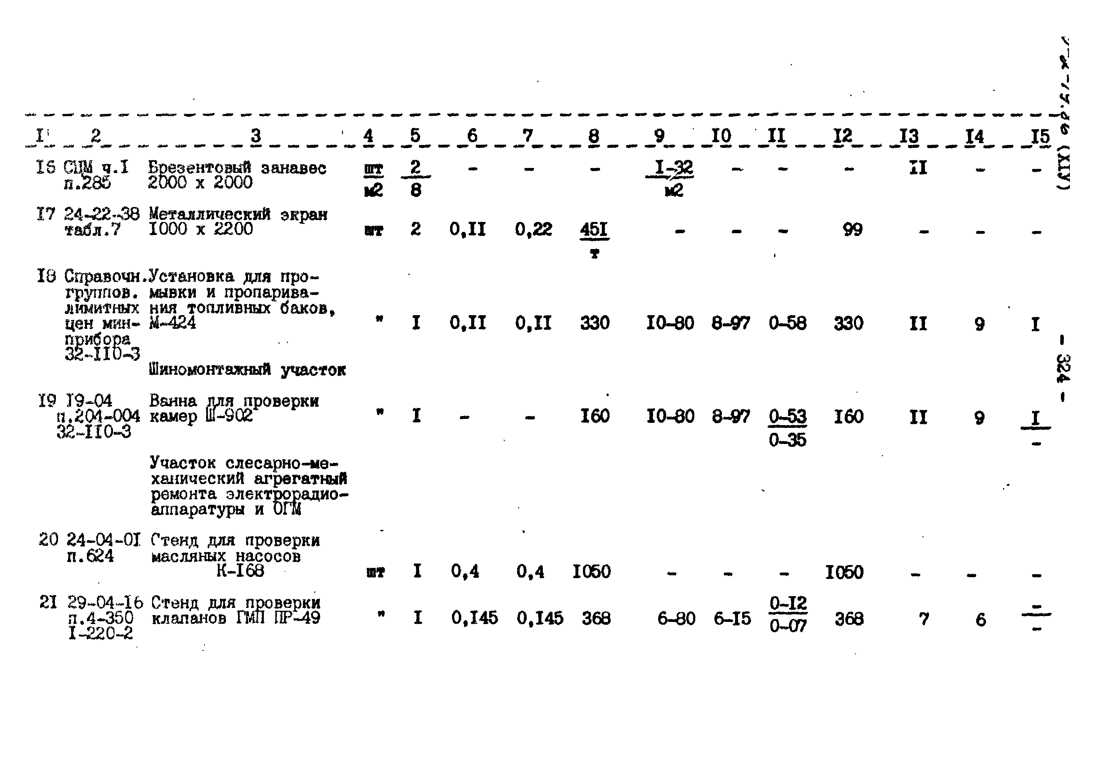 Типовой проект 503-2-19.86