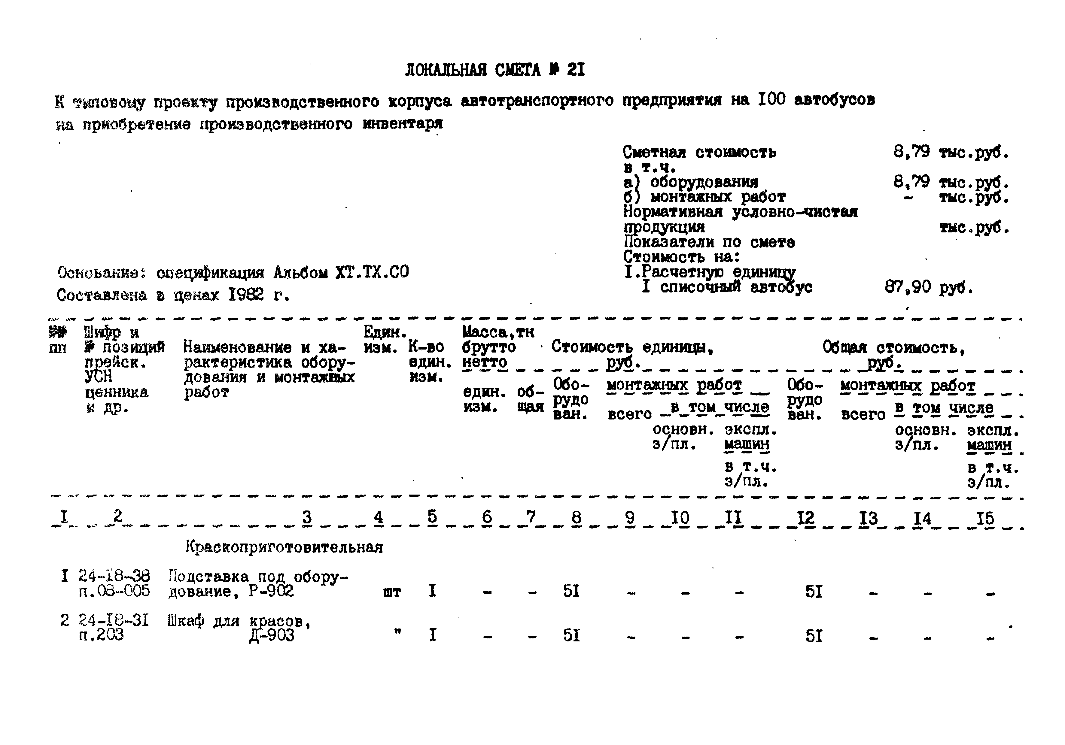 Типовой проект 503-2-19.86