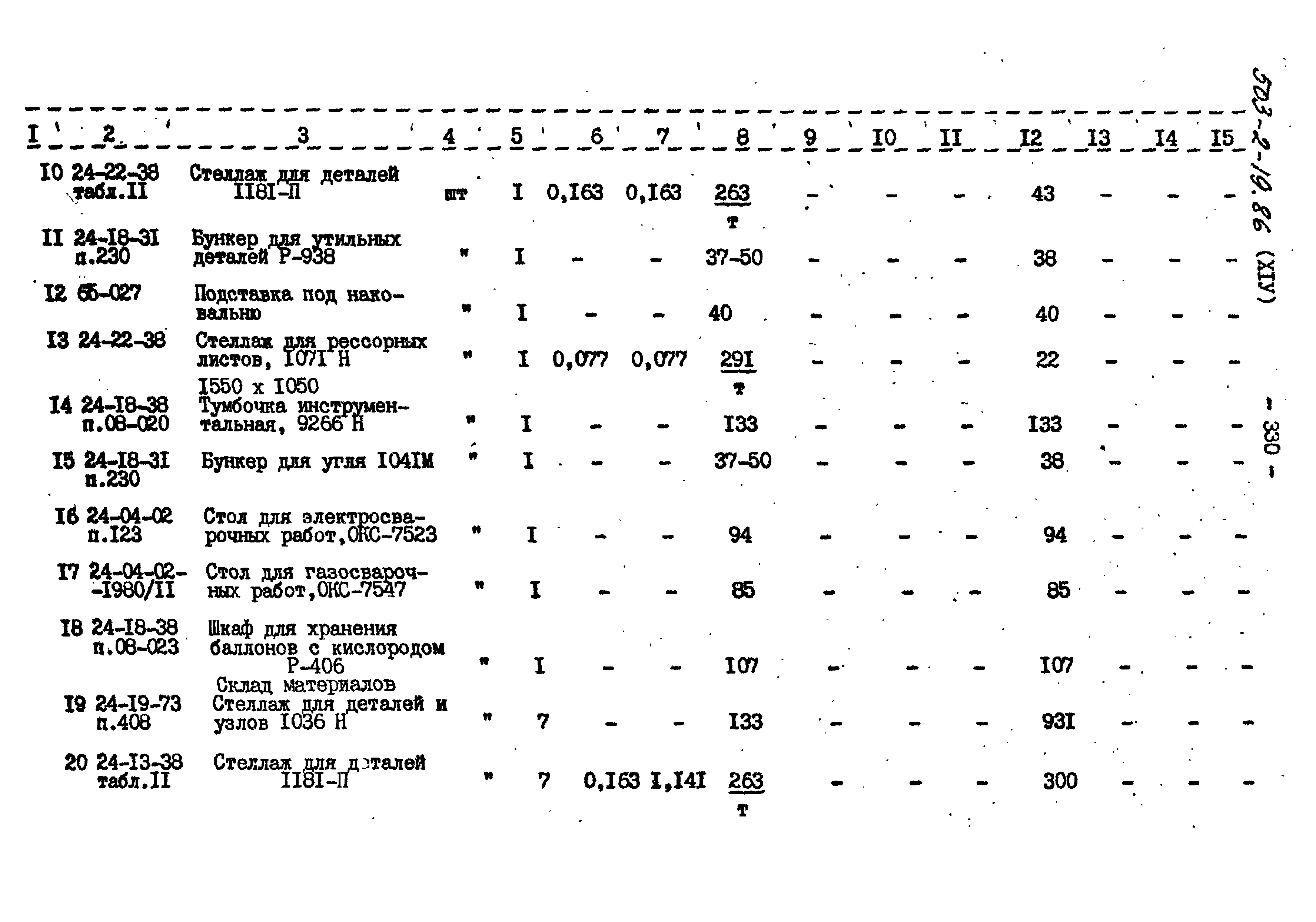 Типовой проект 503-2-19.86