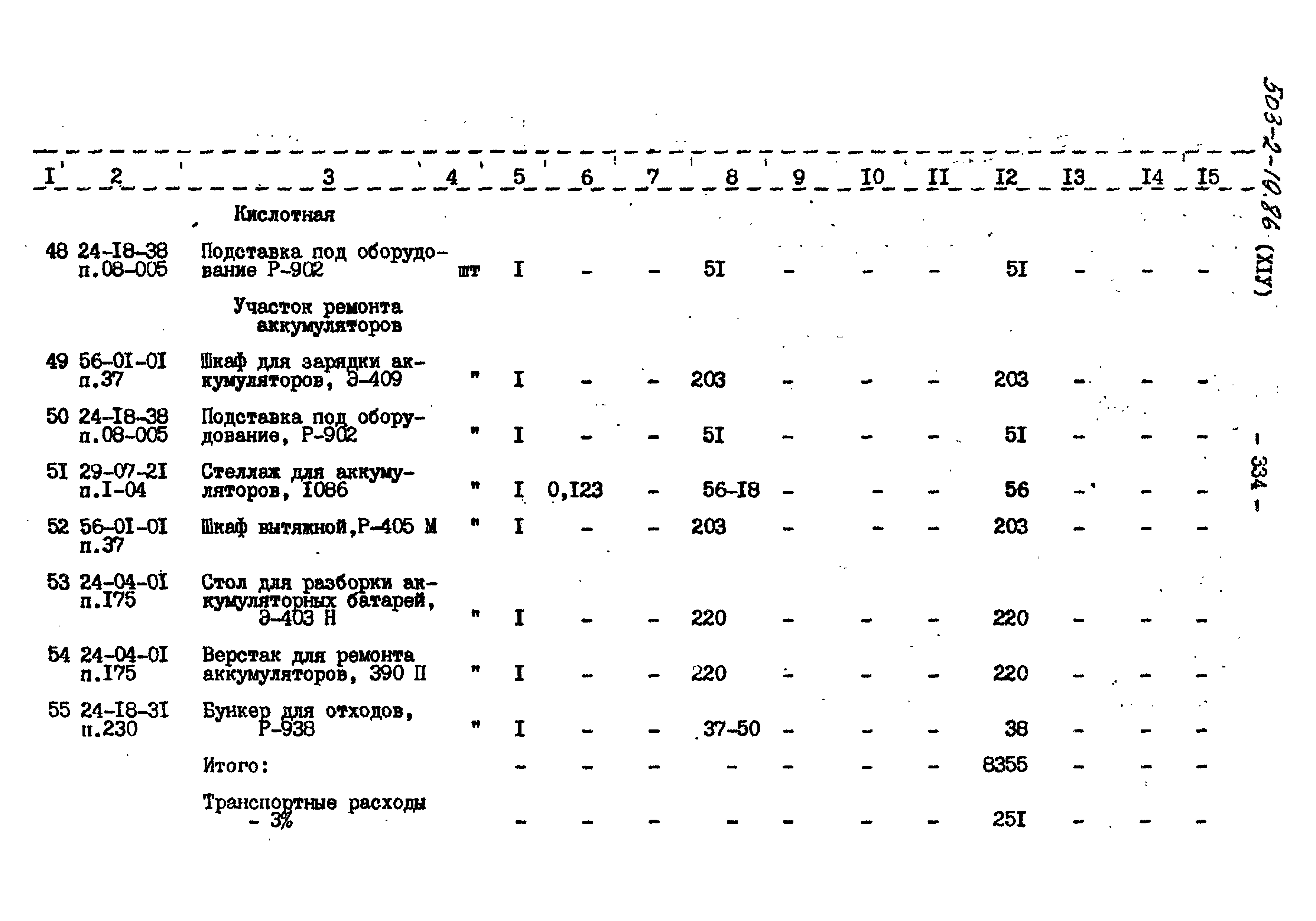 Типовой проект 503-2-19.86