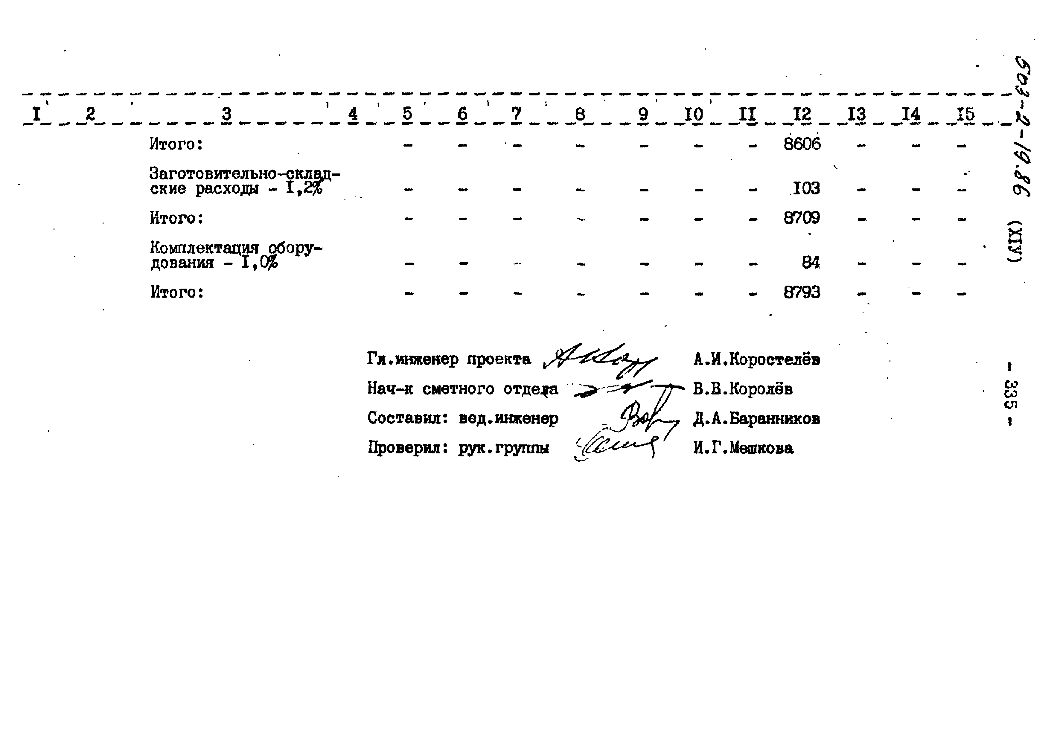 Типовой проект 503-2-19.86