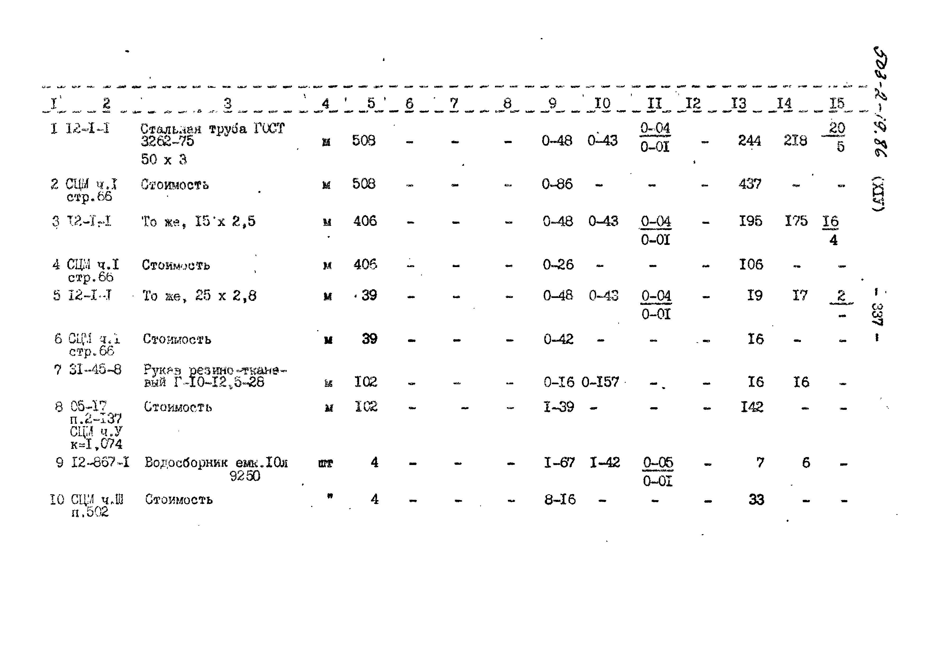 Типовой проект 503-2-19.86