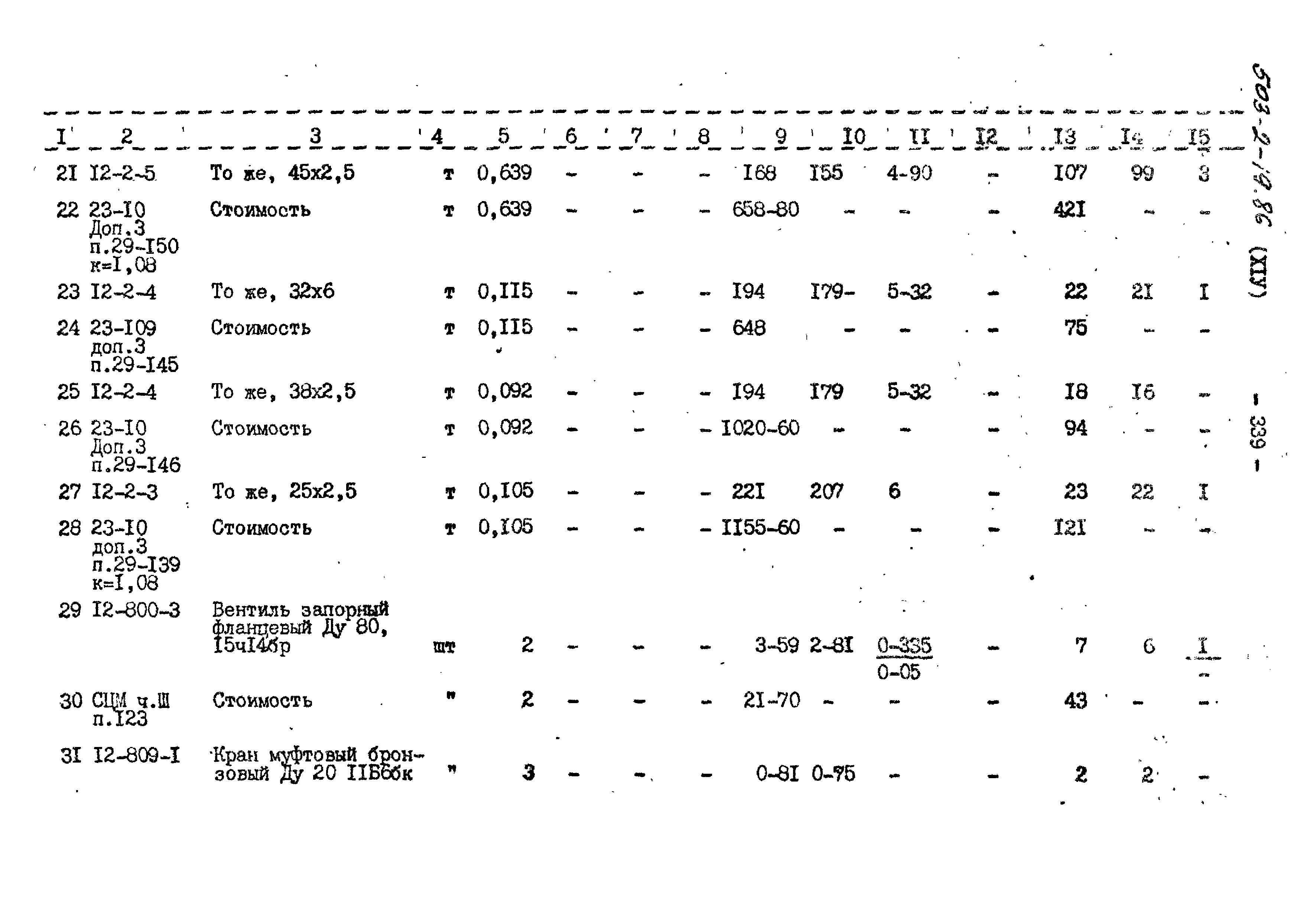 Типовой проект 503-2-19.86