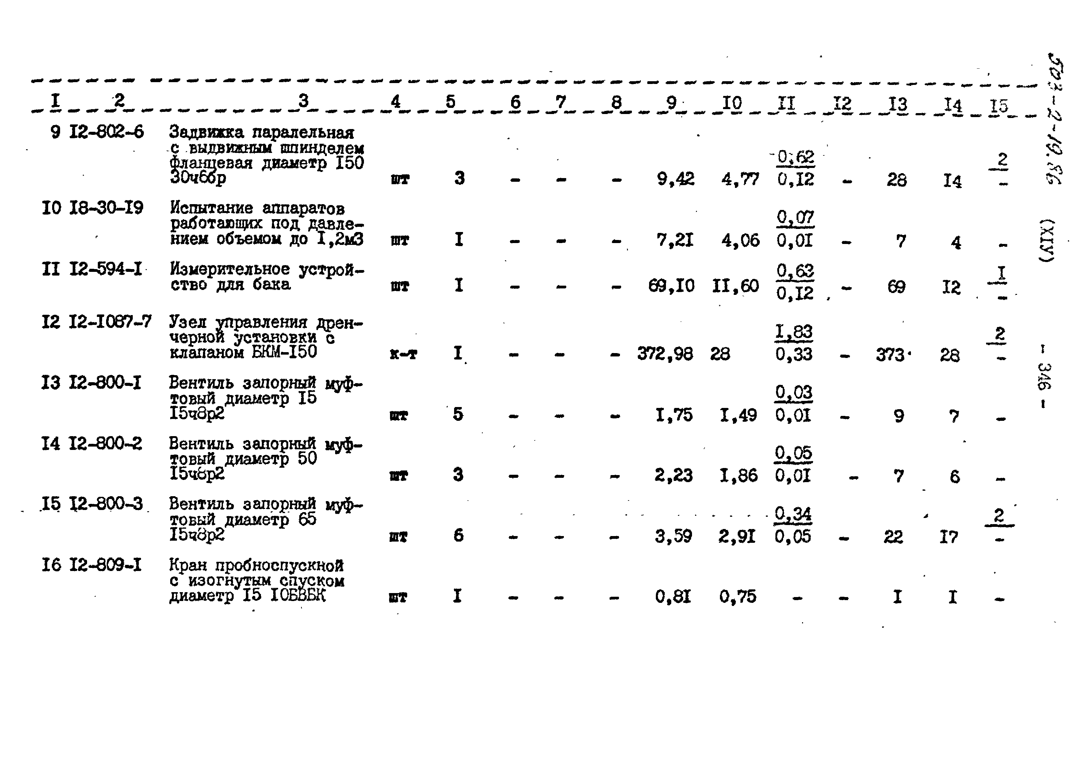 Типовой проект 503-2-19.86