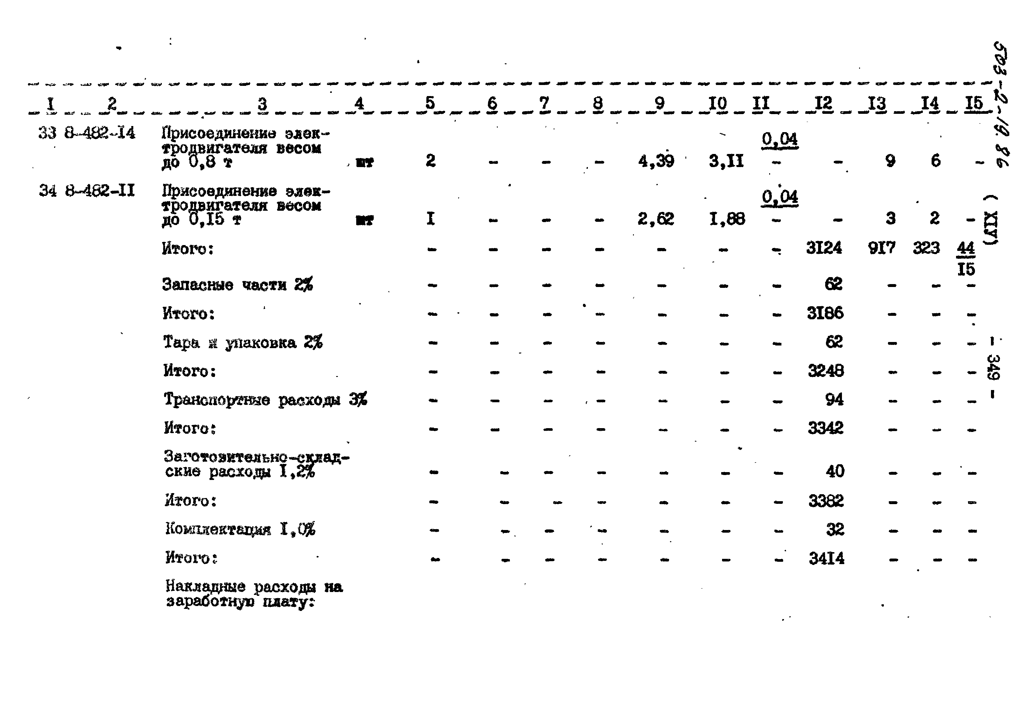 Типовой проект 503-2-19.86