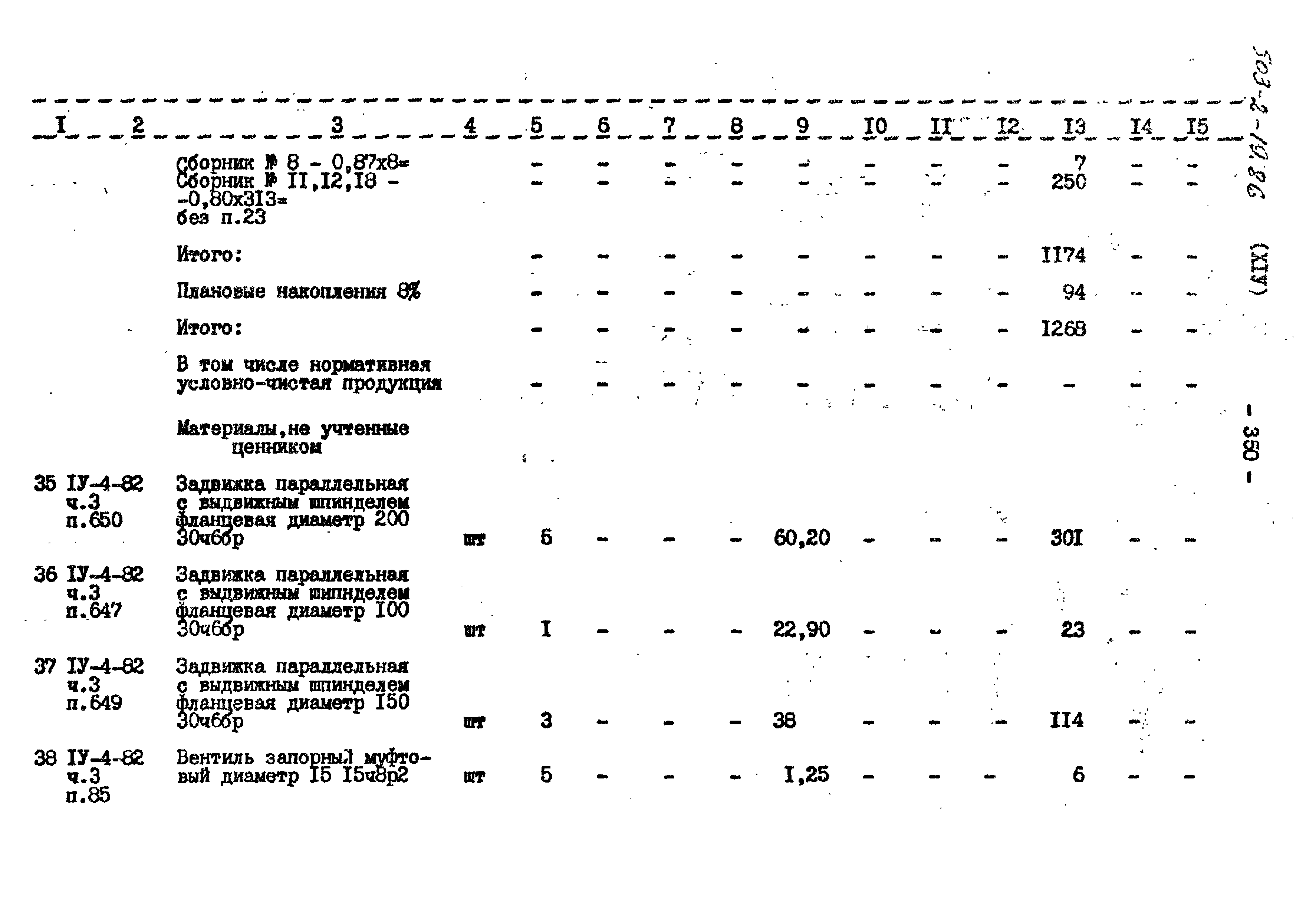 Типовой проект 503-2-19.86