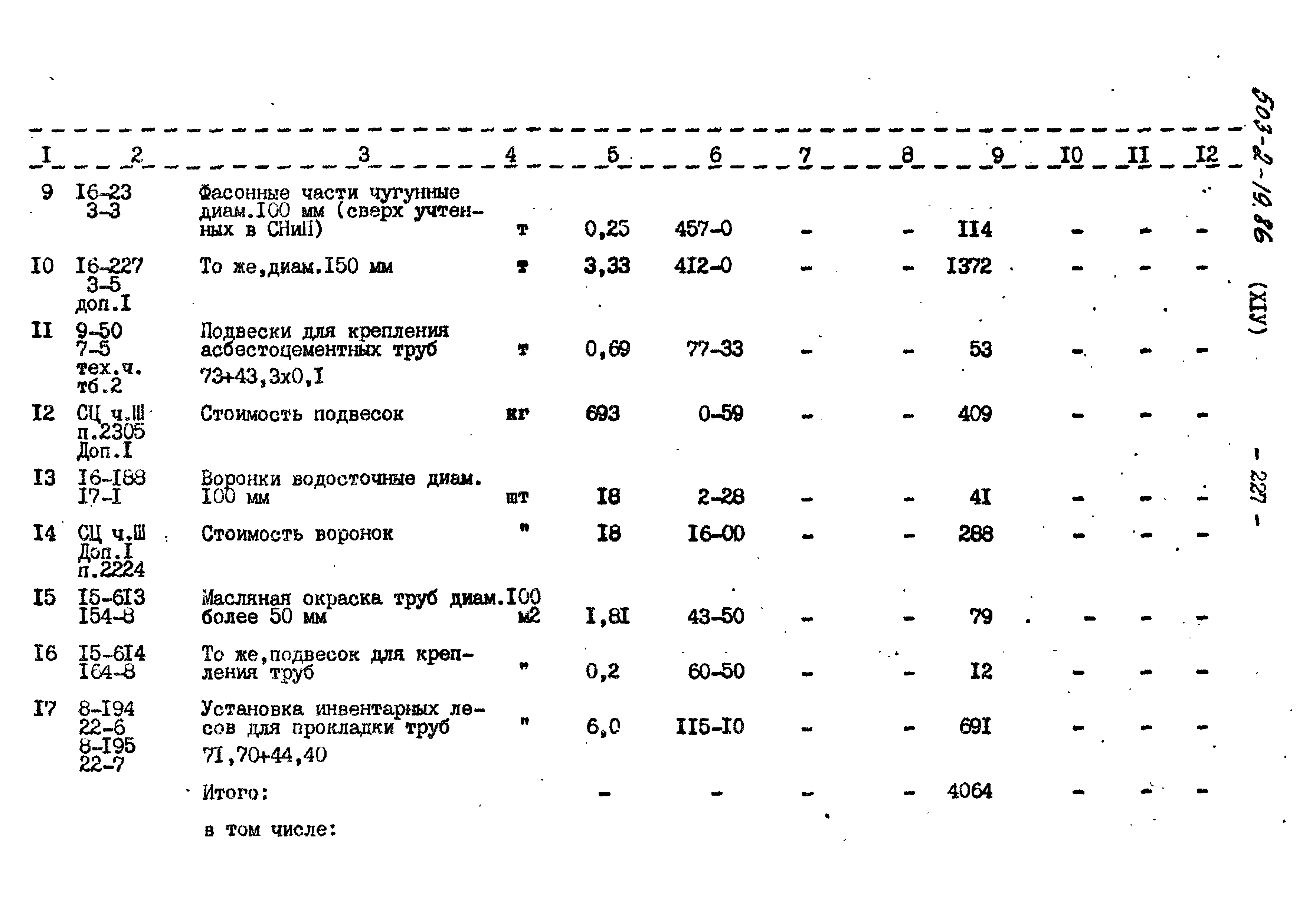 Типовой проект 503-2-19.86