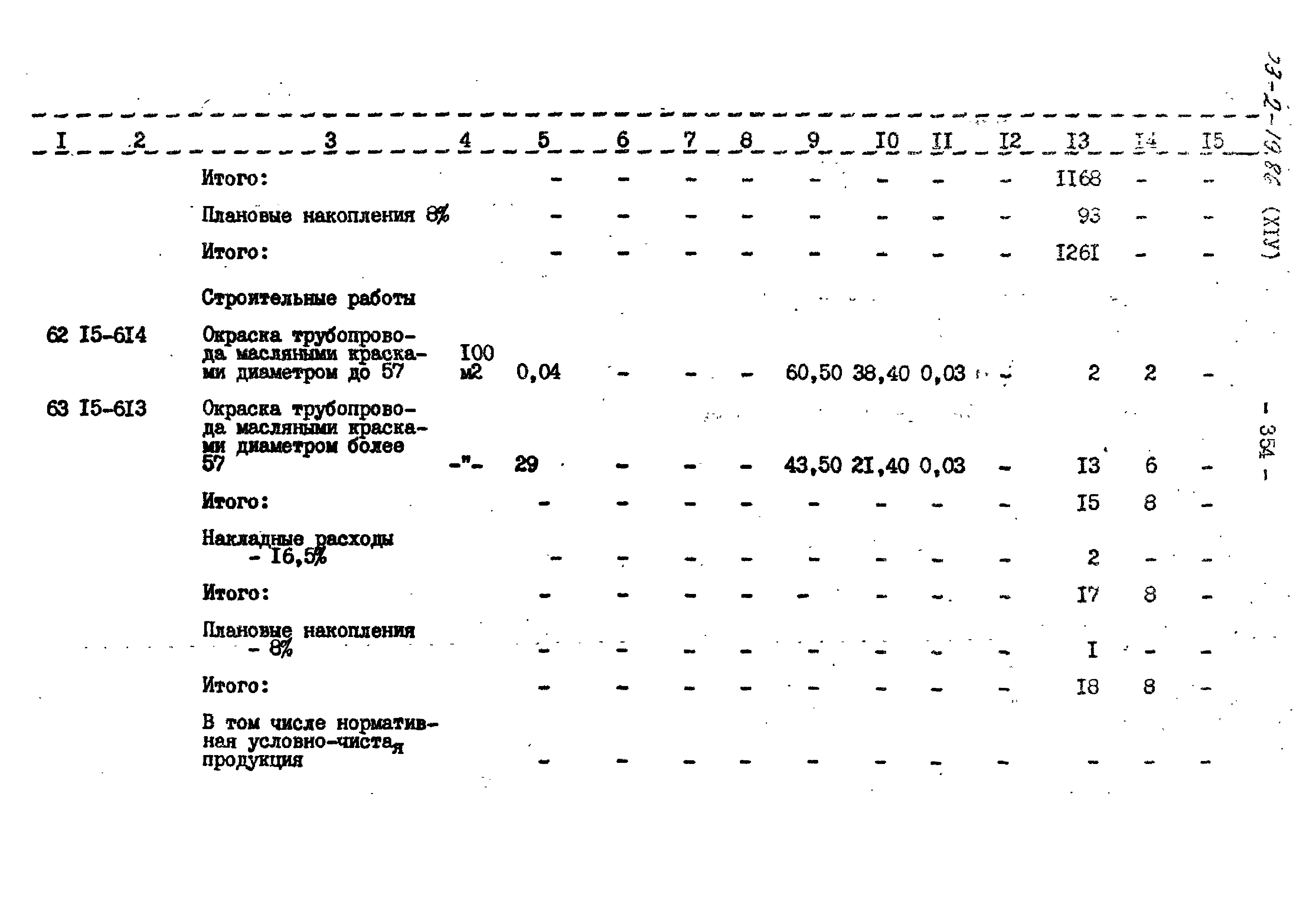 Типовой проект 503-2-19.86