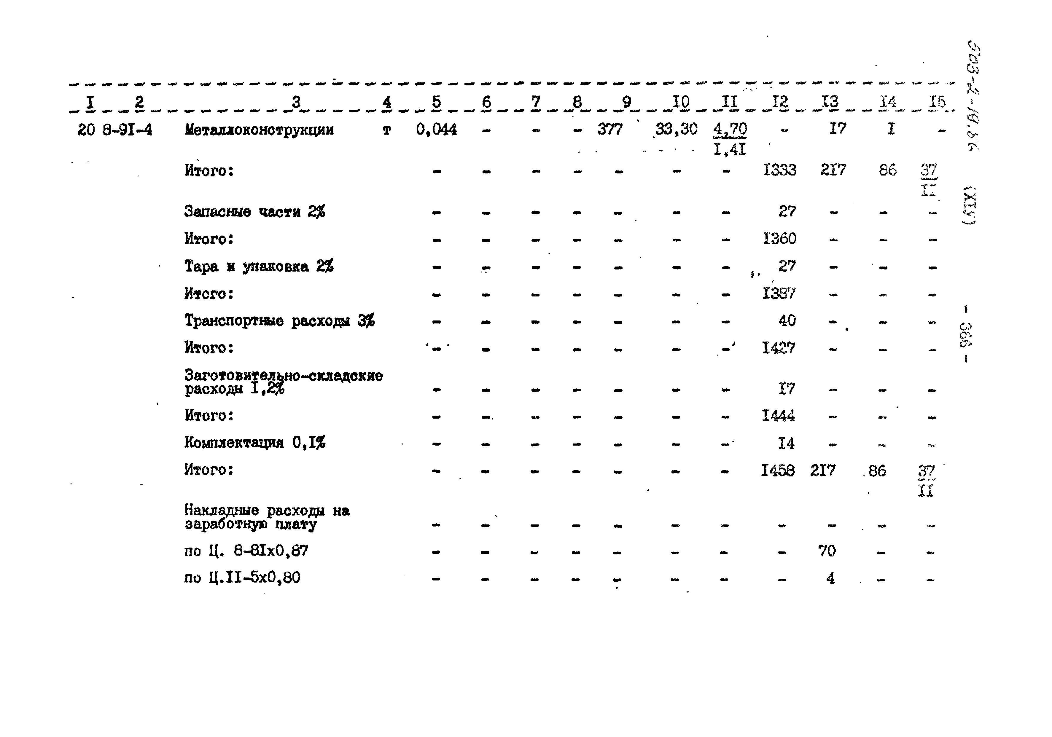 Типовой проект 503-2-19.86